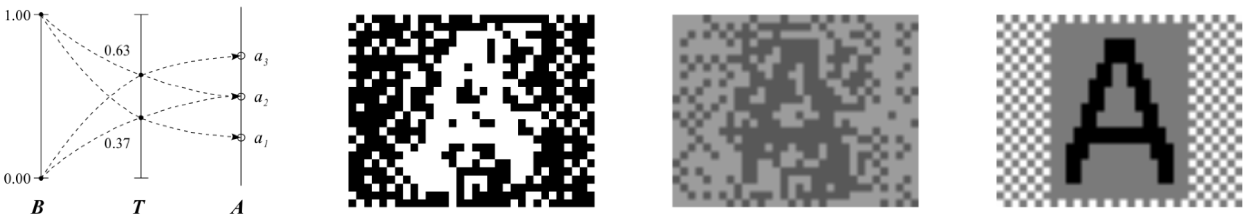 Bdcc 06 00097 g006 550