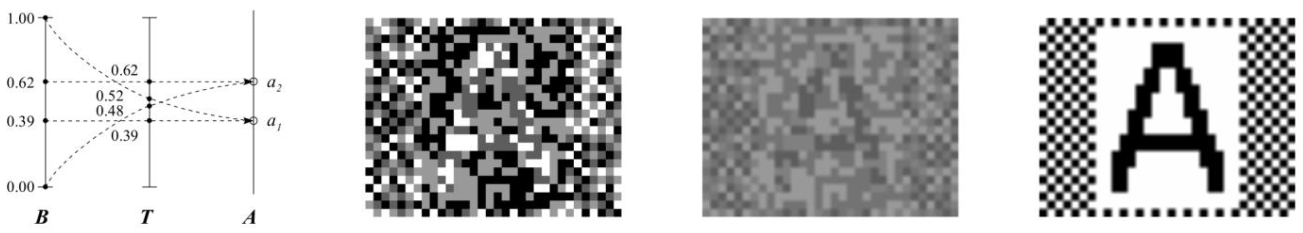 Bdcc 06 00097 g008 550