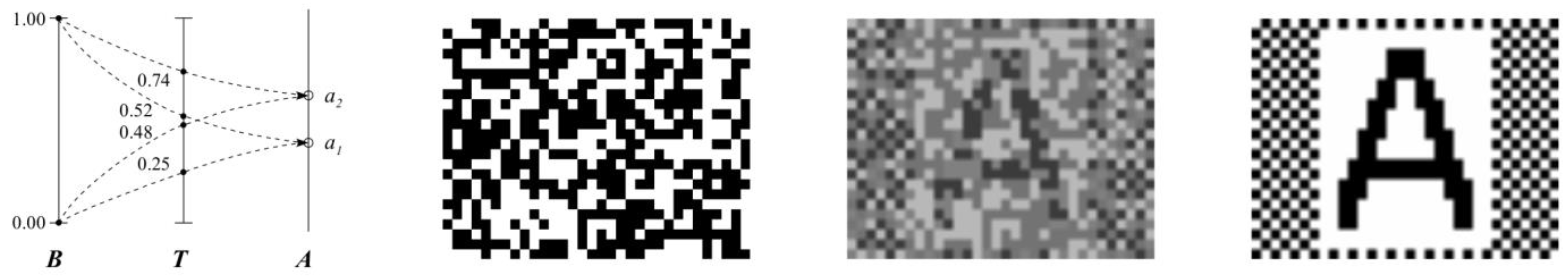 Bdcc 06 00097 g010 550