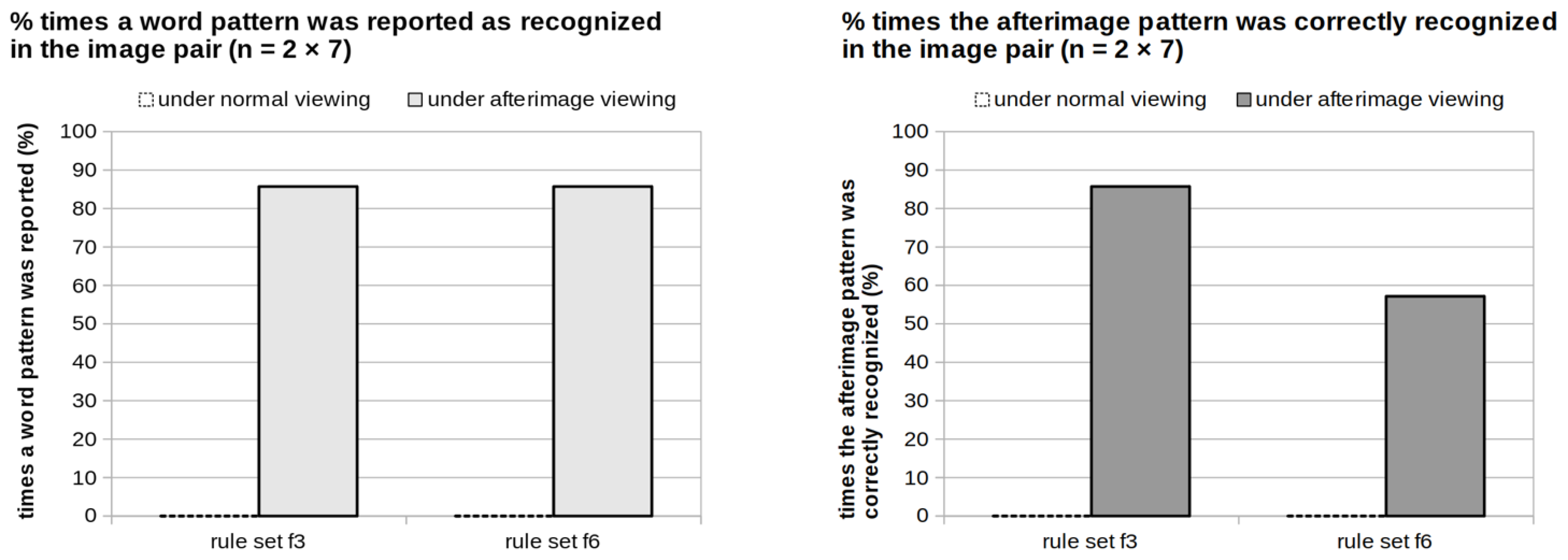 Bdcc 06 00097 g012 550