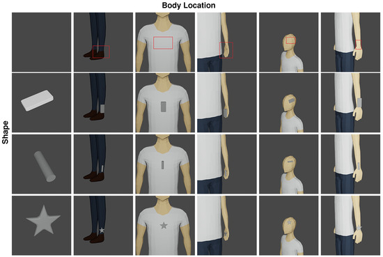 Social Acceptability in Context: Stereotypical Perception of Shape, Body Location, and Usage of Wearable Devices