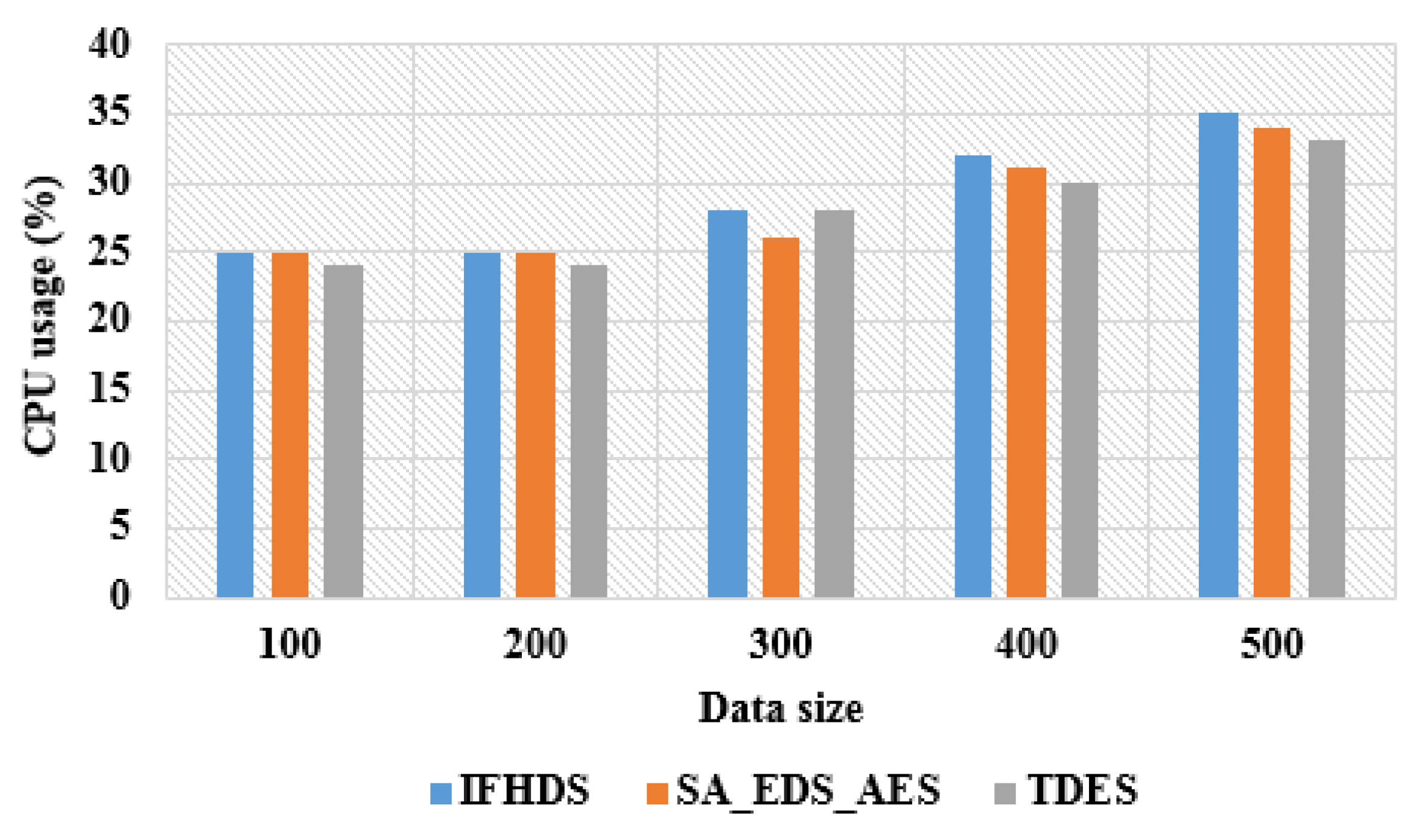 Bdcc 06 00101 g006 550