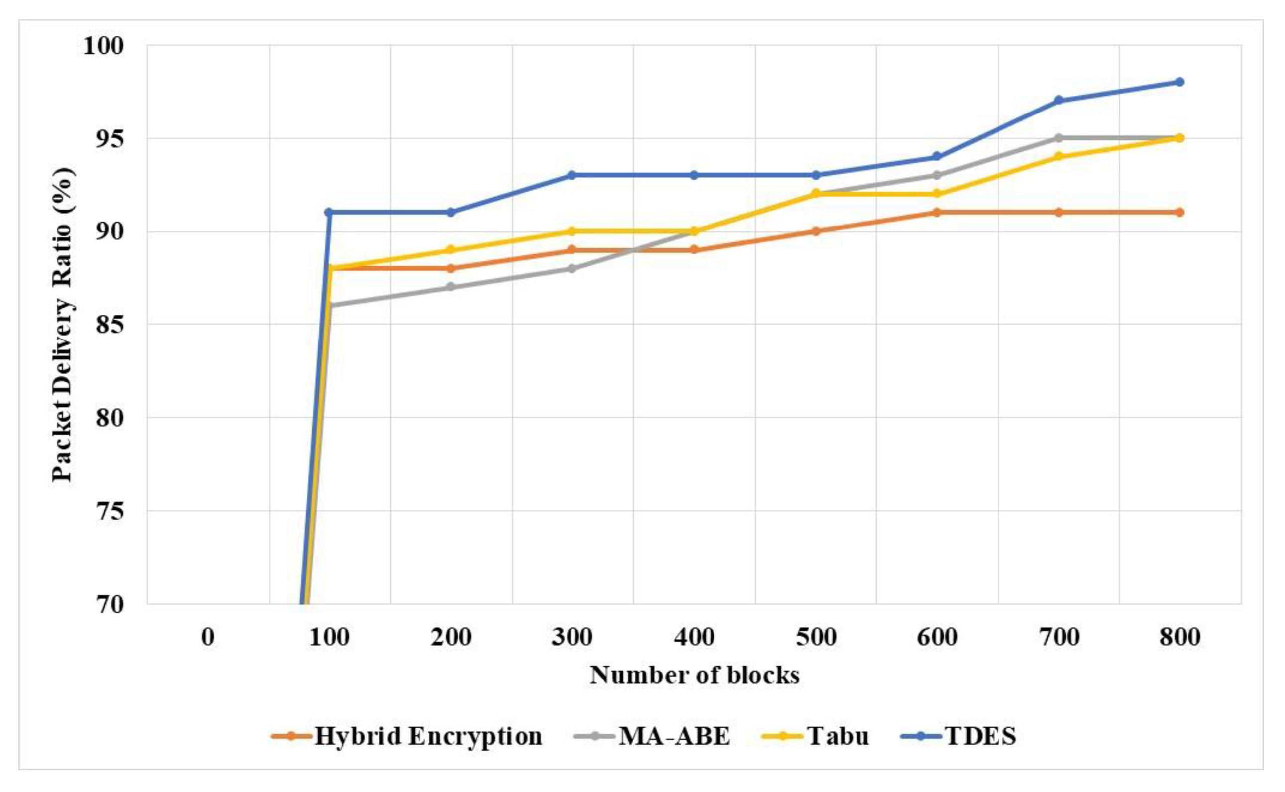 Bdcc 06 00101 g012 550