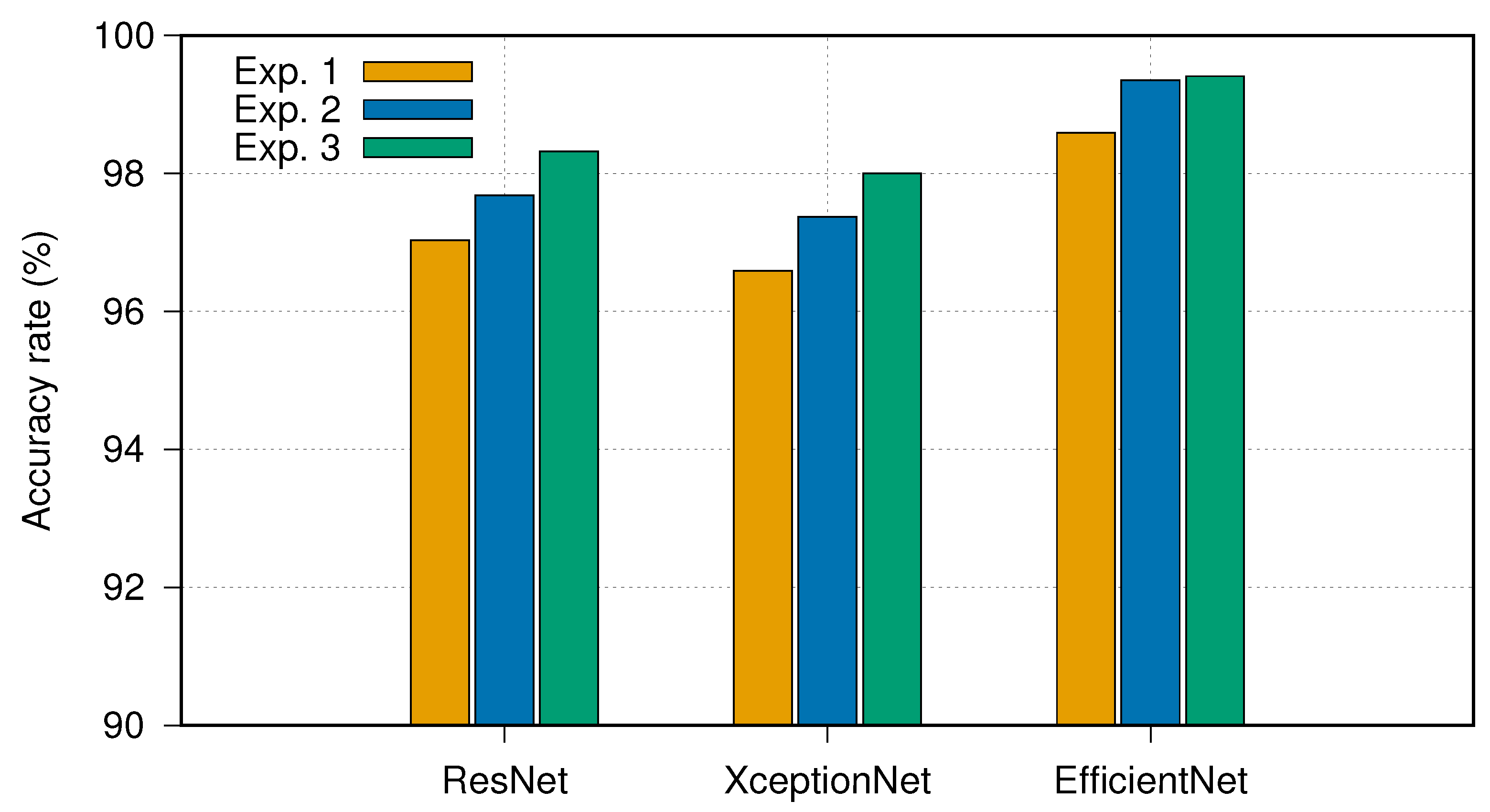Bdcc 06 00122 g006 Bdcc 06 00122 g006