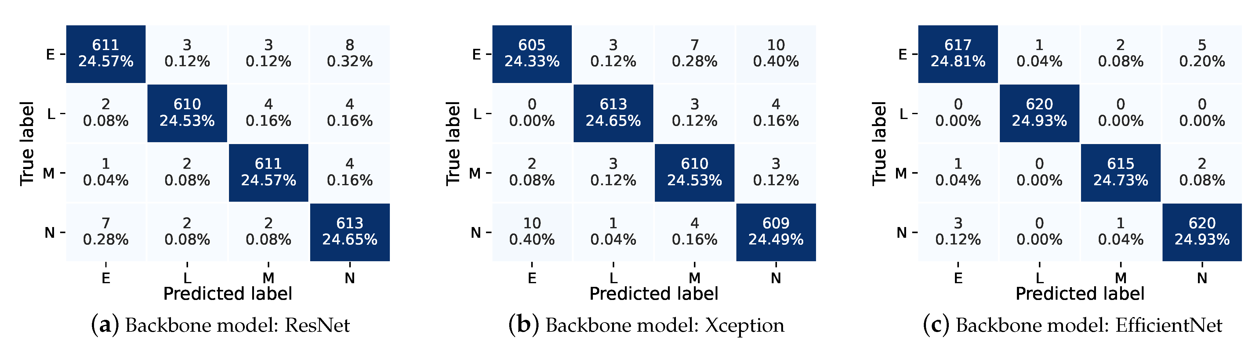 Bdcc 06 00122 g008 Bdcc 06 00122 g008