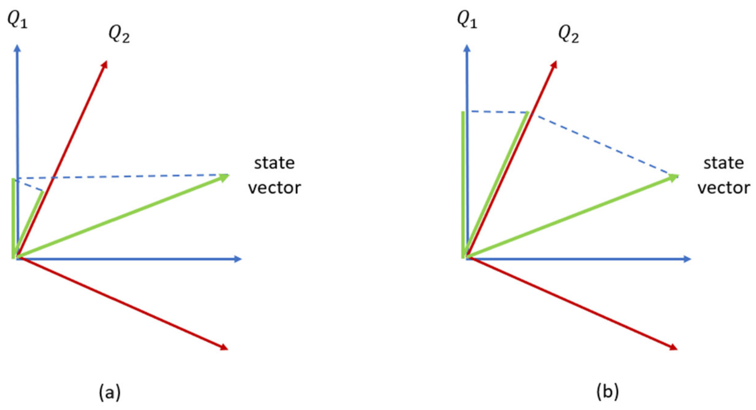Bdcc 06 00135 g004 Bdcc 06 00135 g004