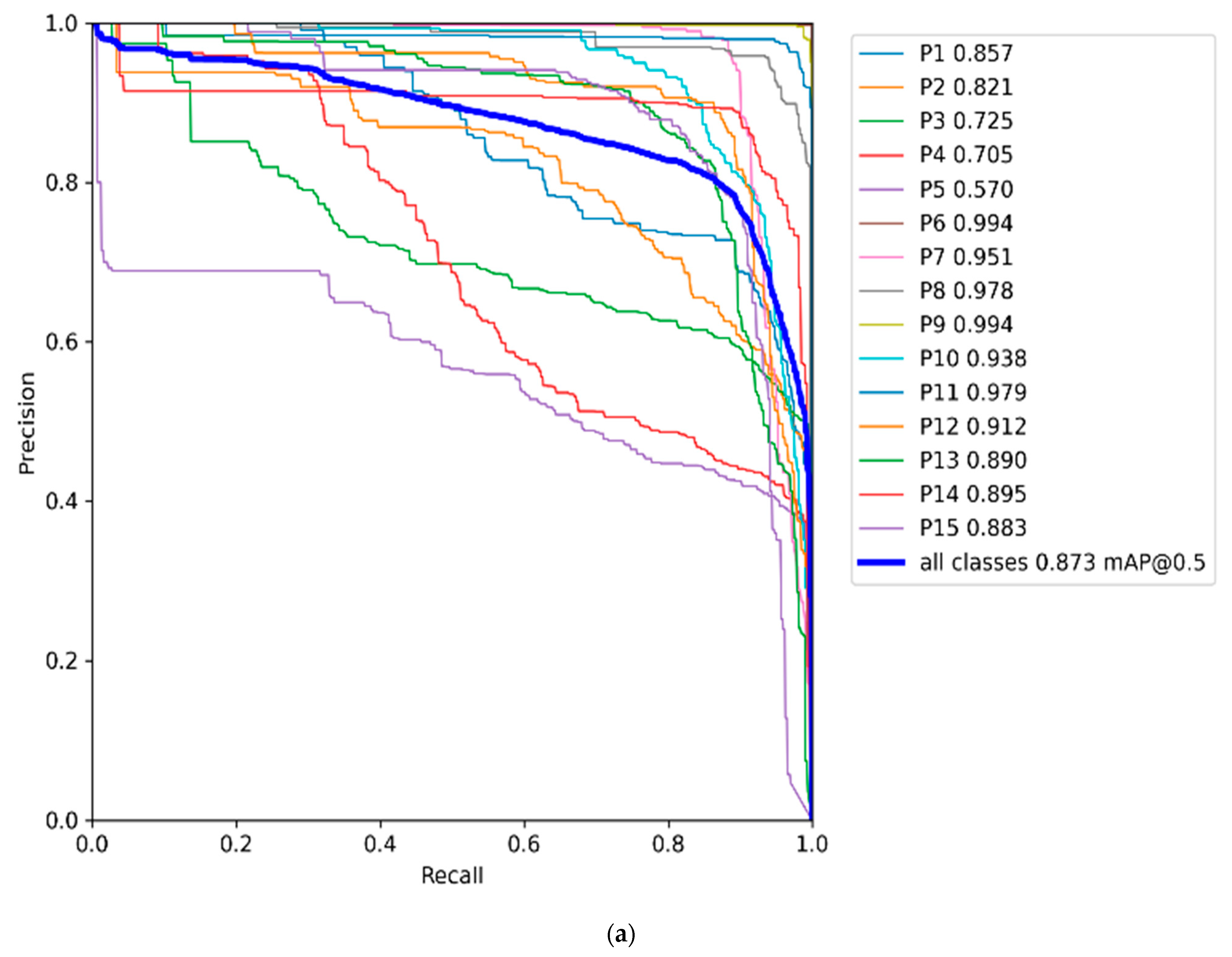 Bdcc 06 00149 g005a 550