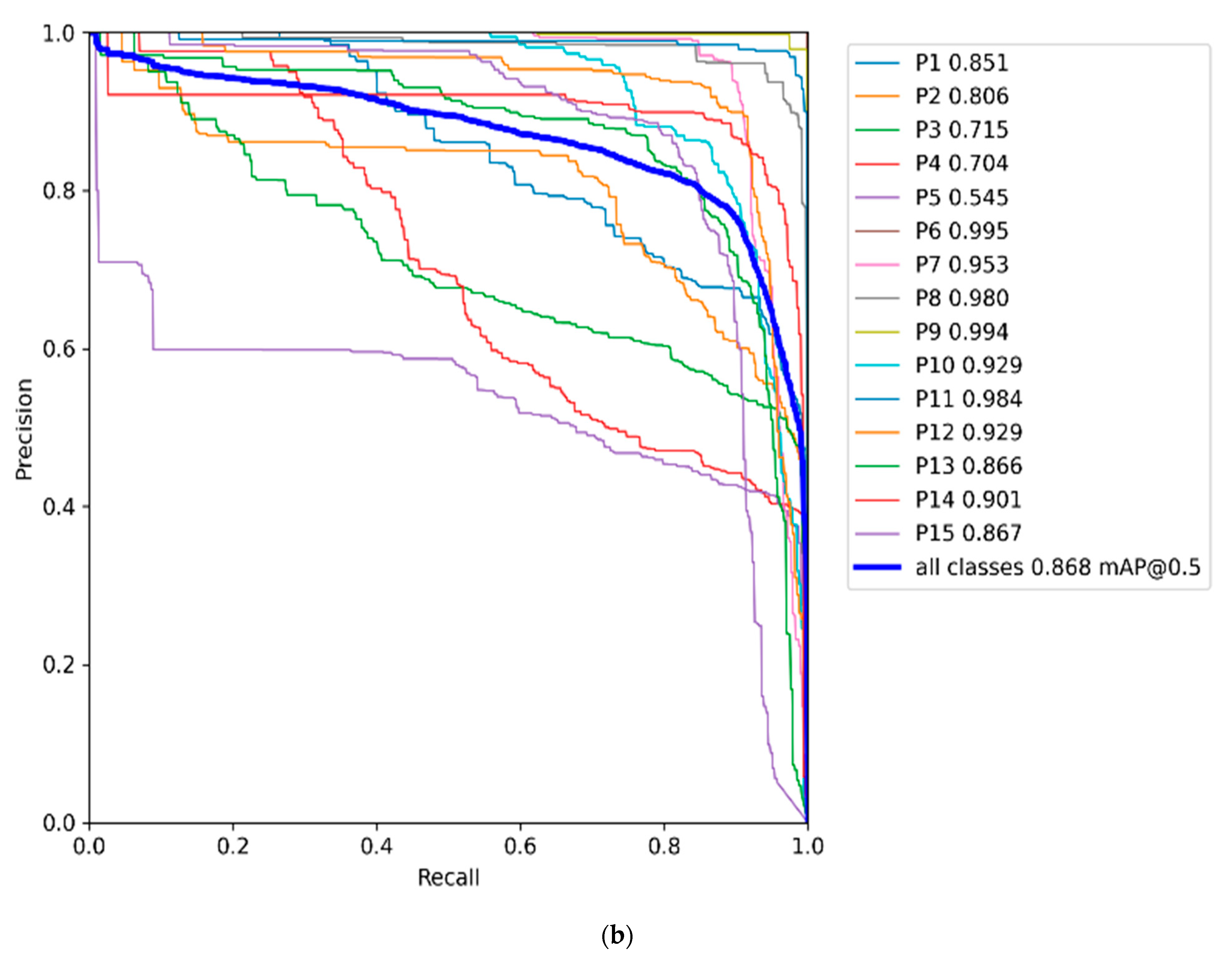 Bdcc 06 00149 g005b 550