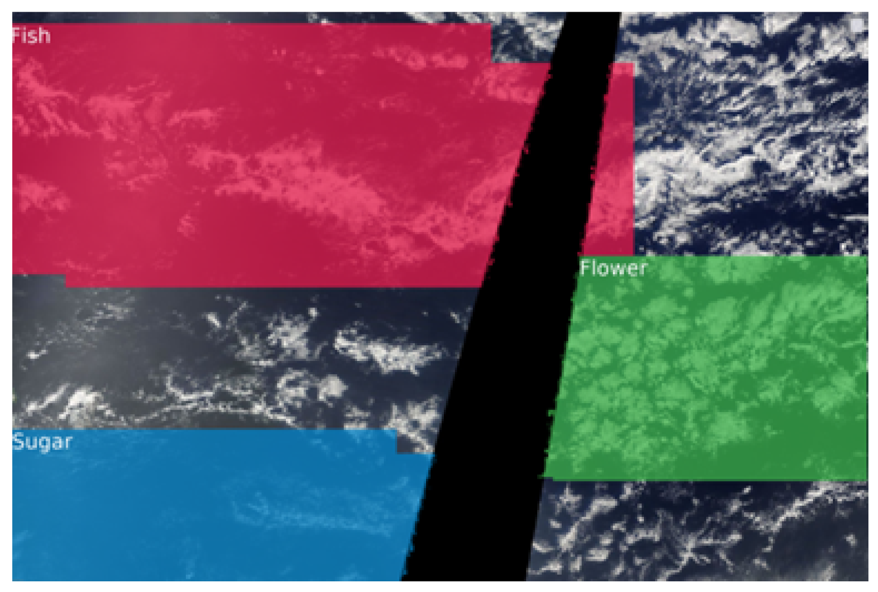 Bdcc 06 00150 g002 Bdcc 06 00150 g002