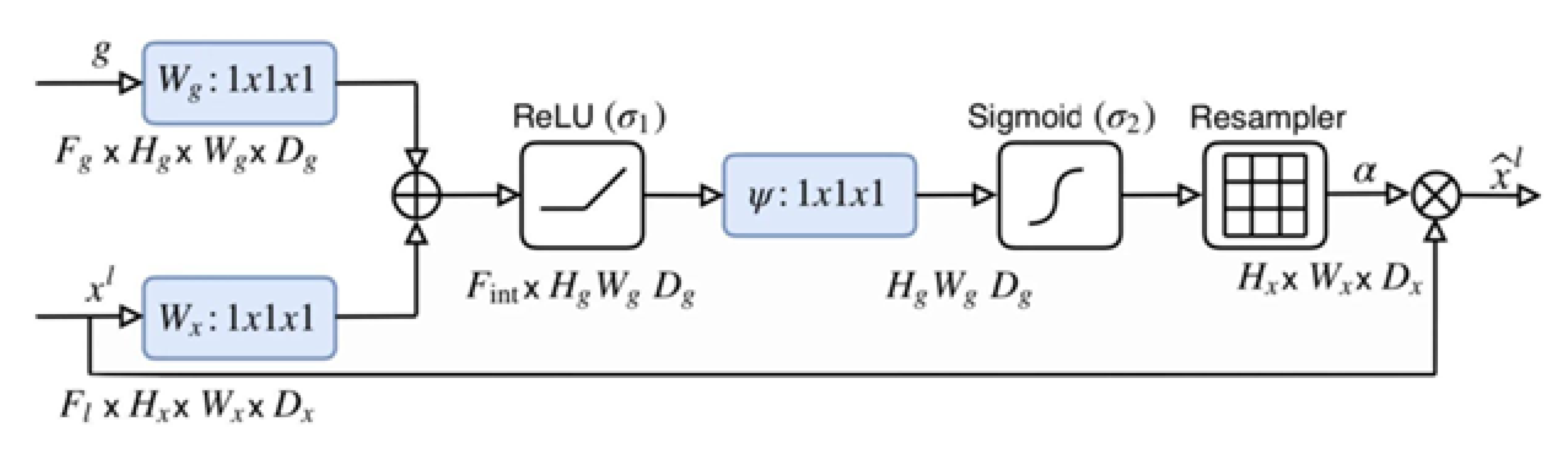 Bdcc 06 00150 g004 Bdcc 06 00150 g004