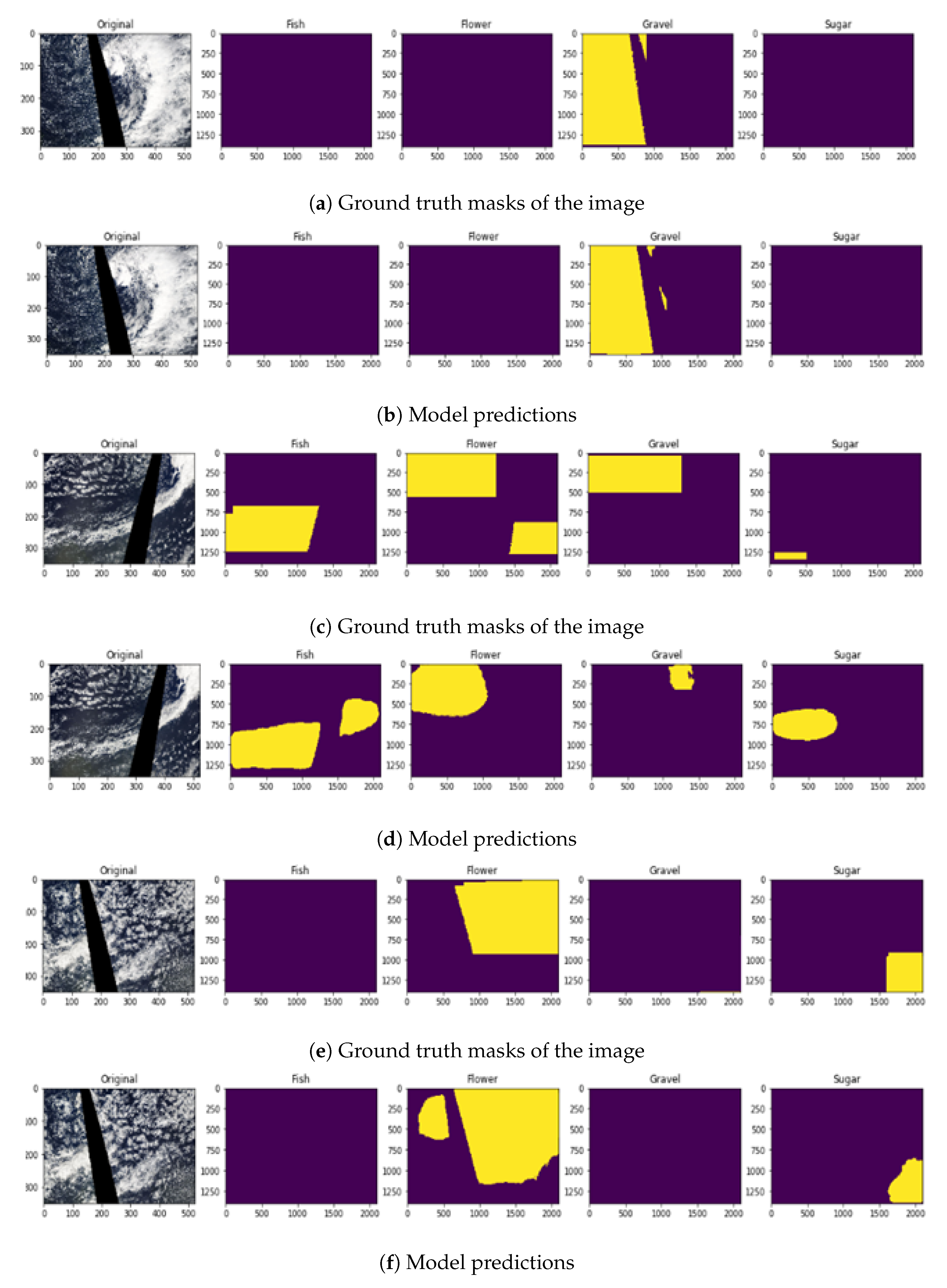 Bdcc 06 00150 g006 Bdcc 06 00150 g006