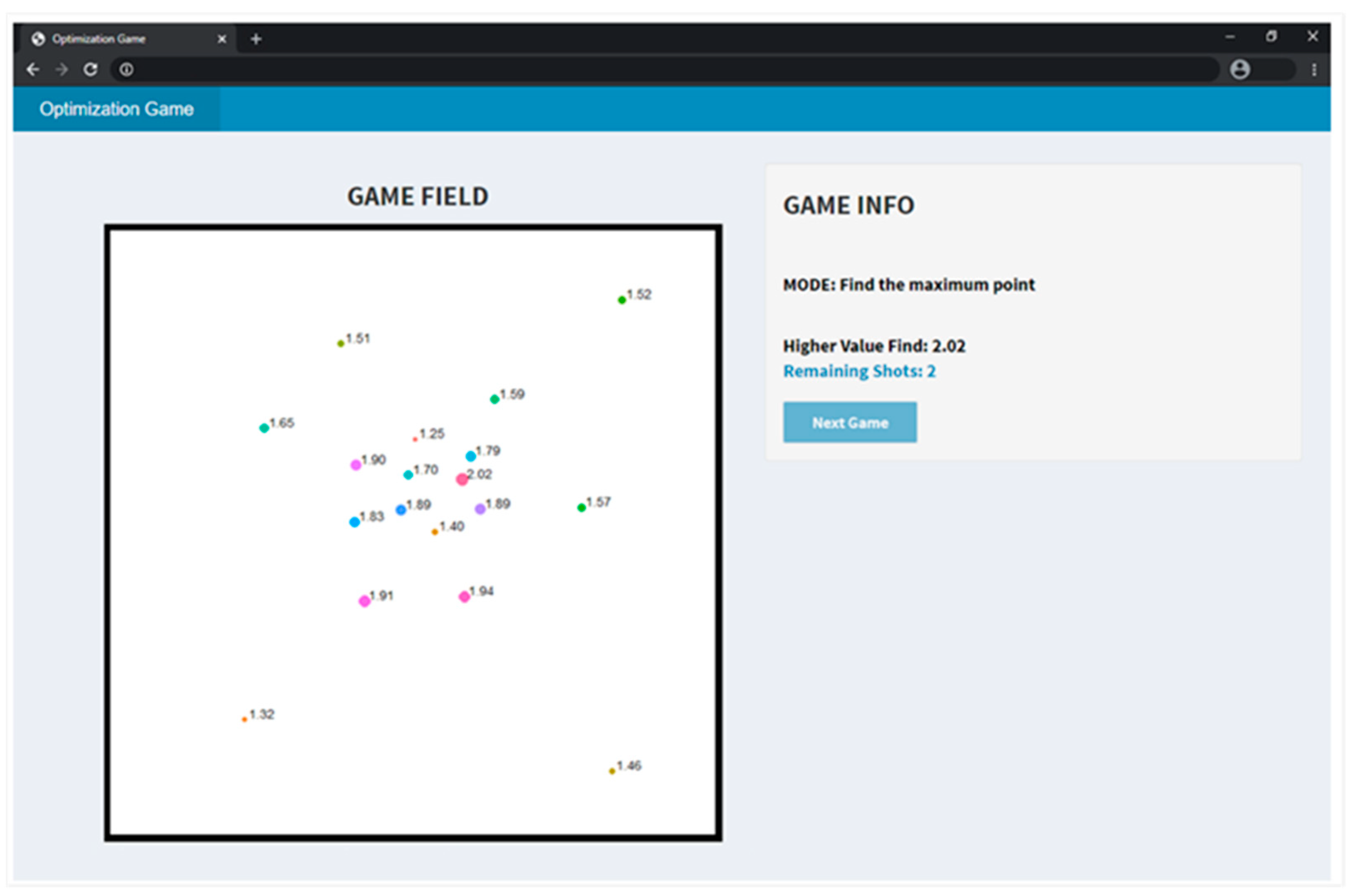 Bdcc 06 00155 g001 Bdcc 06 00155 g001