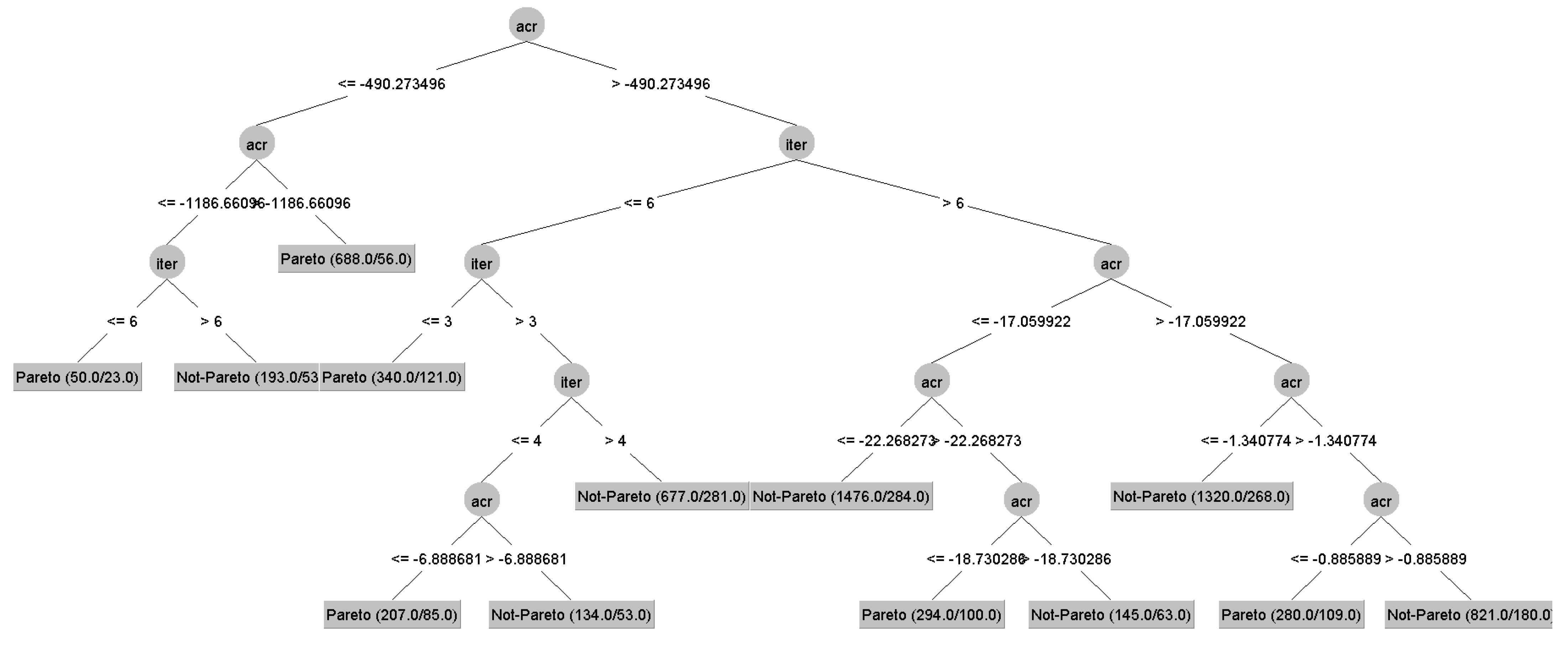 Bdcc 06 00155 g004 Bdcc 06 00155 g004