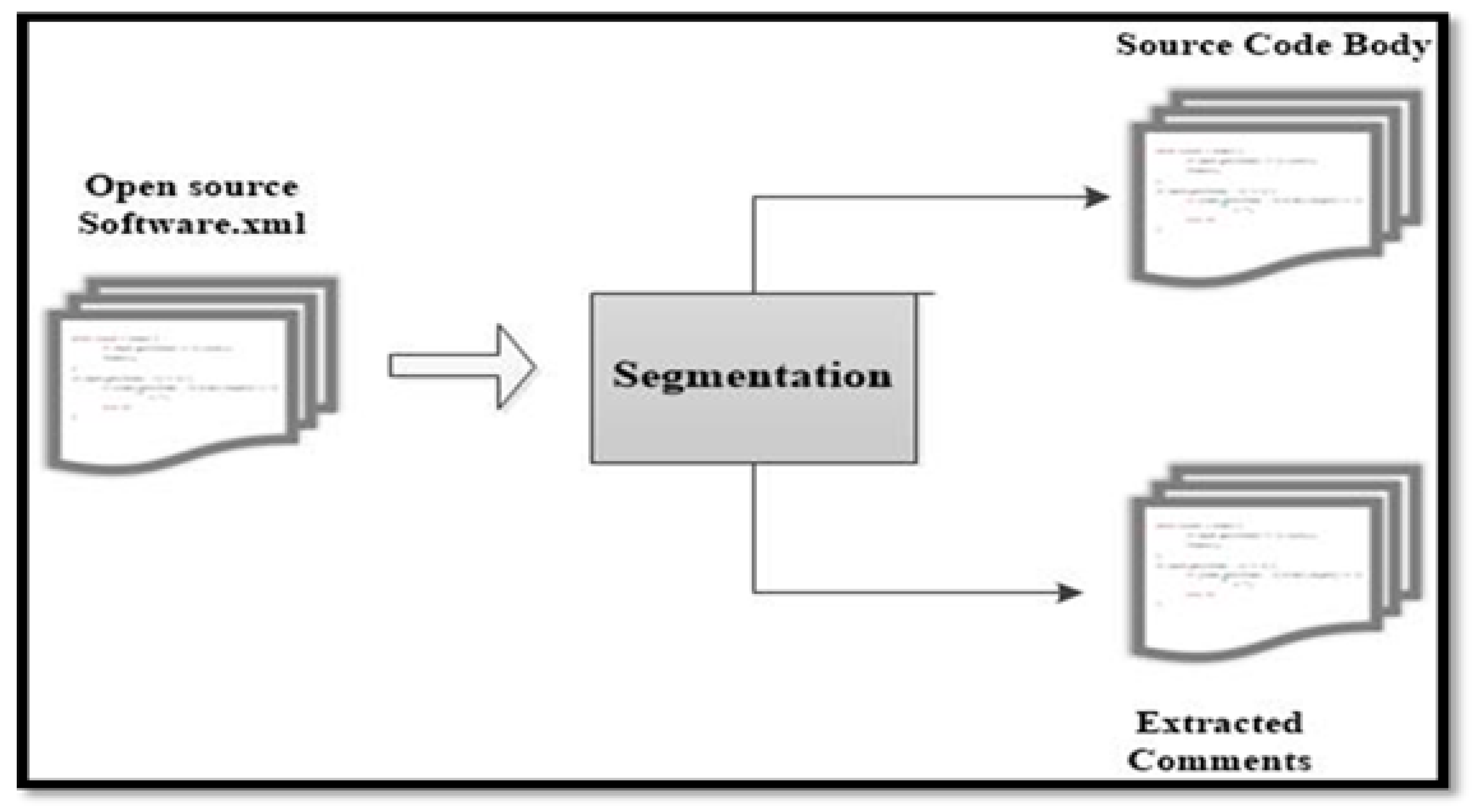 Bdcc 06 00156 g005 Bdcc 06 00156 g005