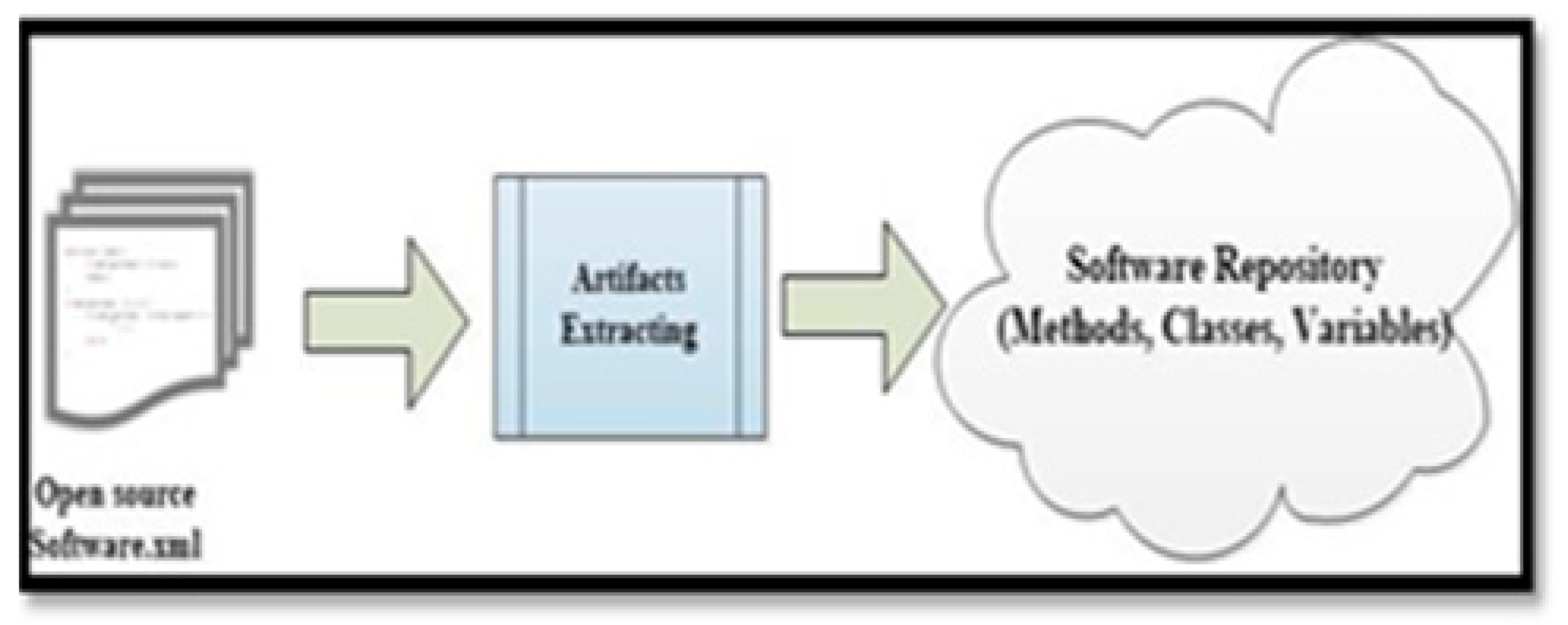 Bdcc 06 00156 g006 Bdcc 06 00156 g006