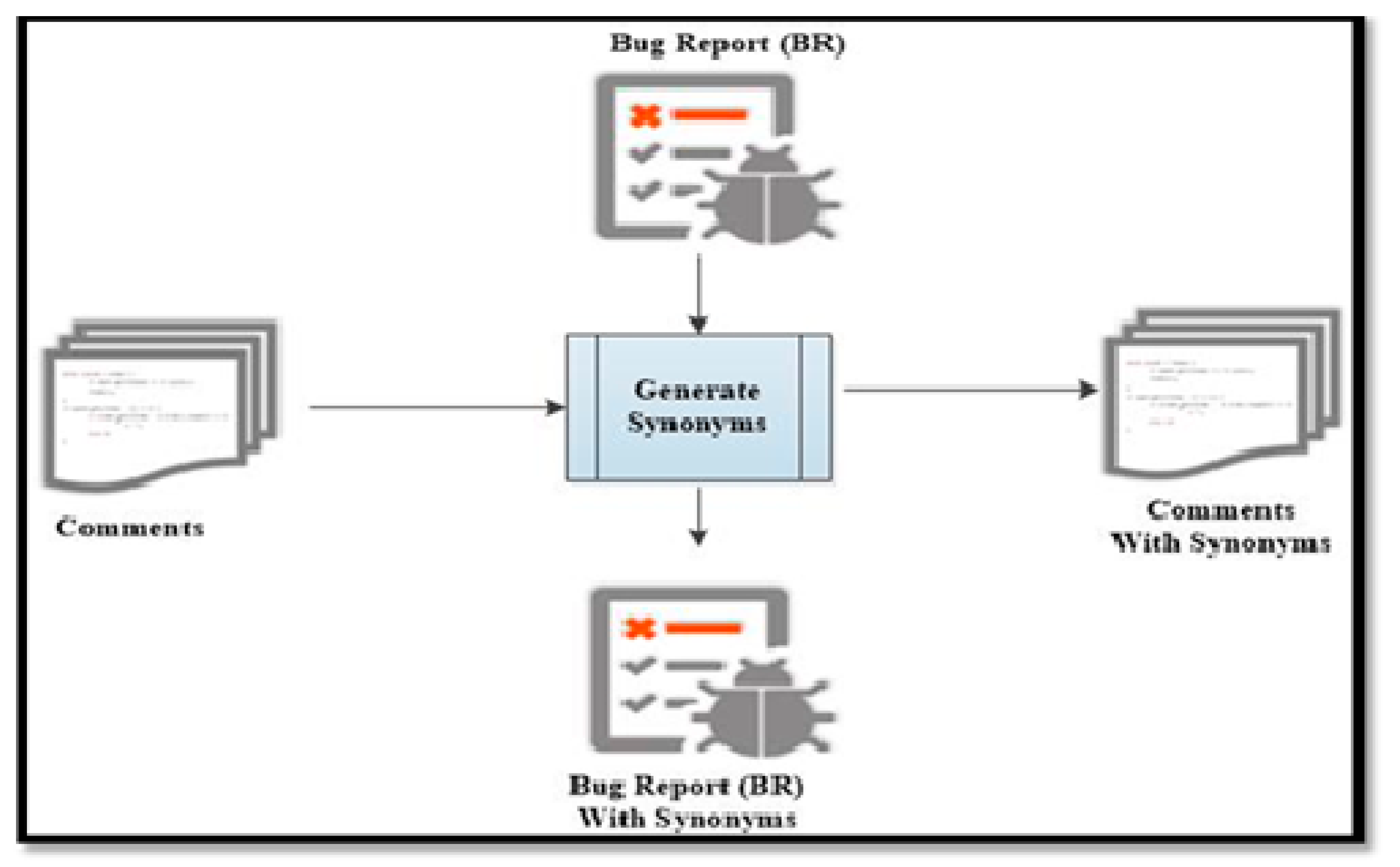 Bdcc 06 00156 g010 Bdcc 06 00156 g010