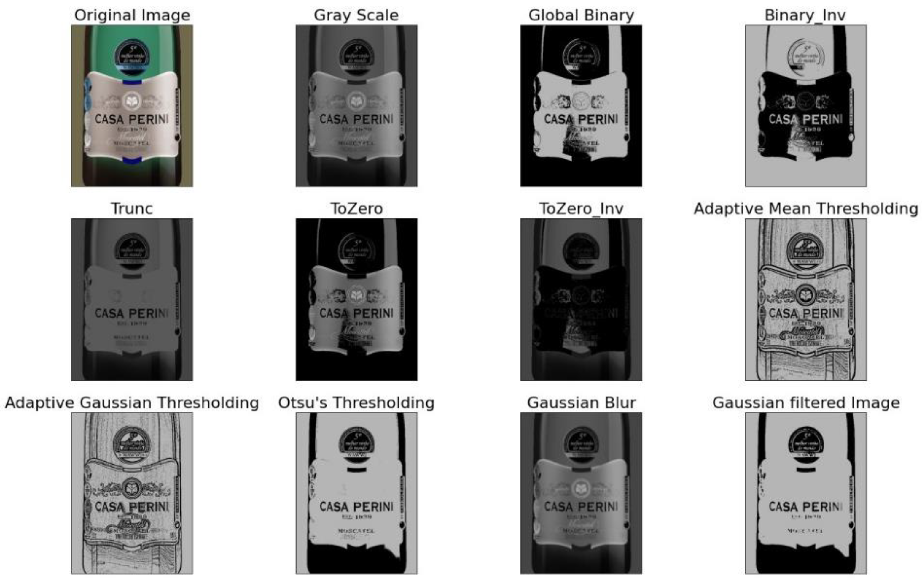 Bdcc 07 00020 g002 Bdcc 07 00020 g002