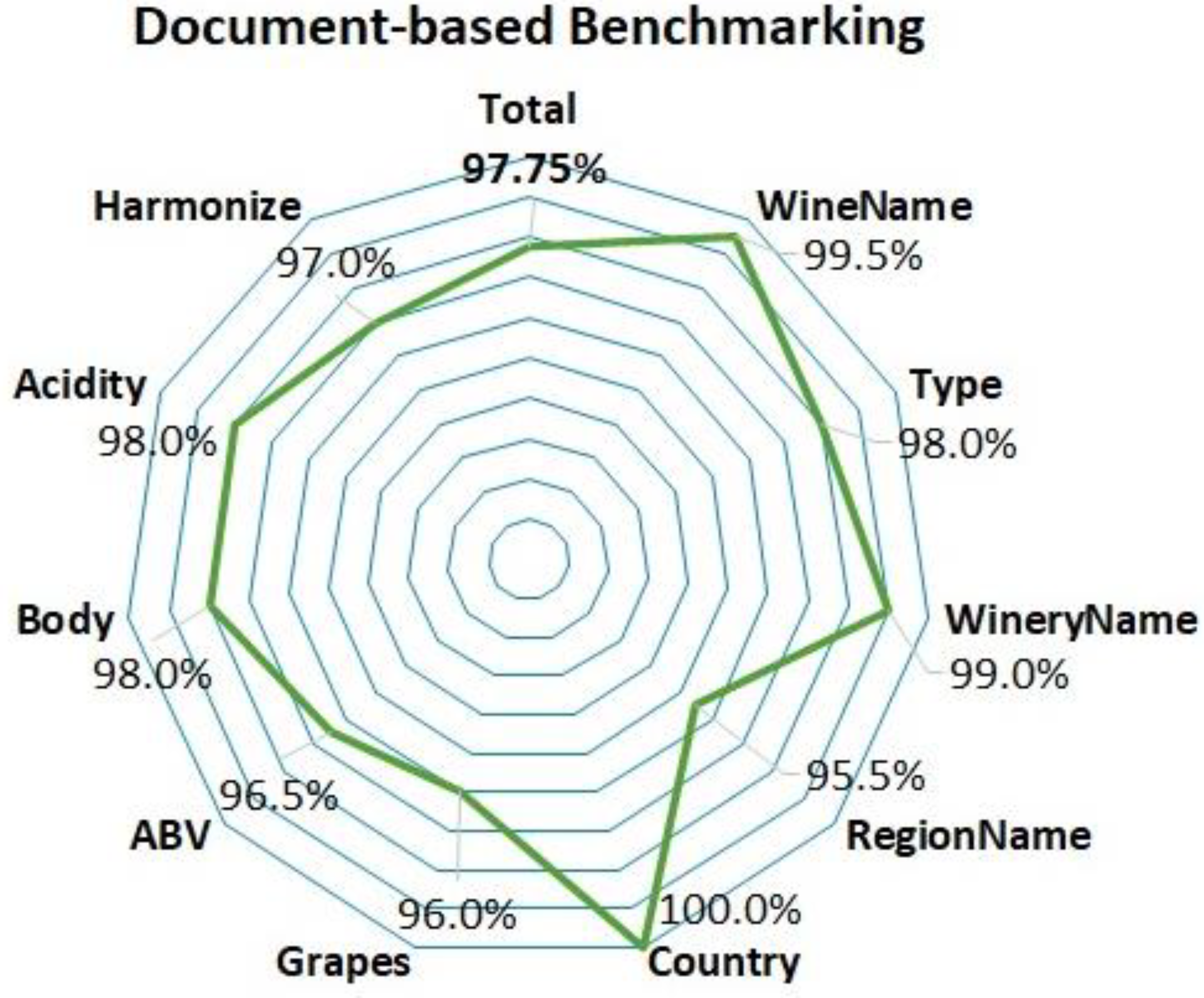 Bdcc 07 00020 g006 Bdcc 07 00020 g006