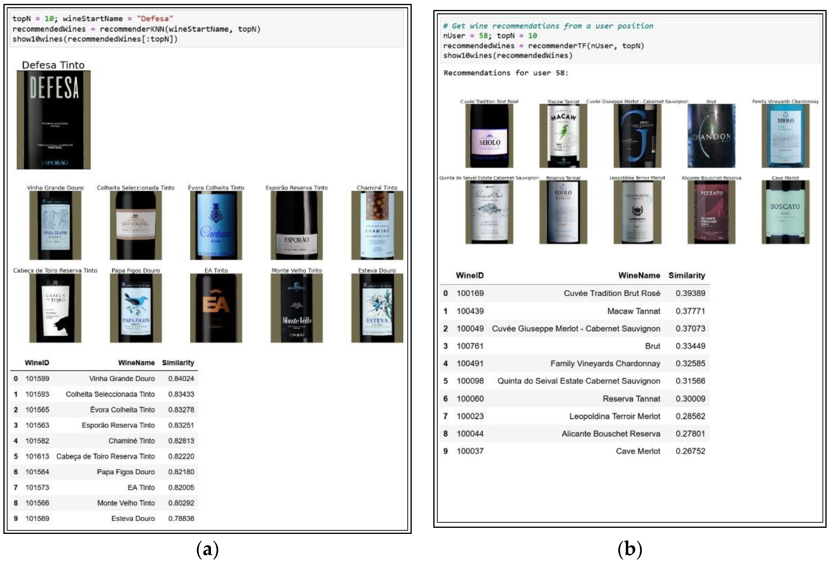 Bdcc 07 00020 g007 Bdcc 07 00020 g007