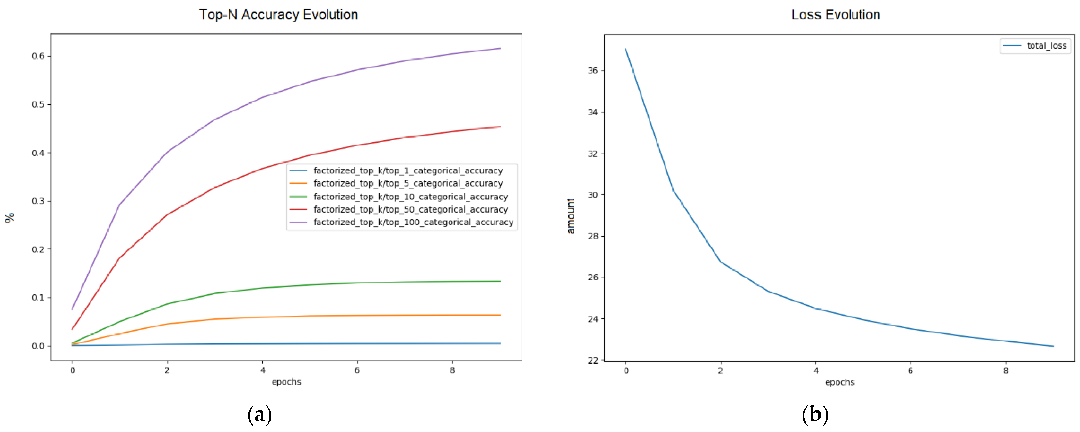Bdcc 07 00020 g008 Bdcc 07 00020 g008