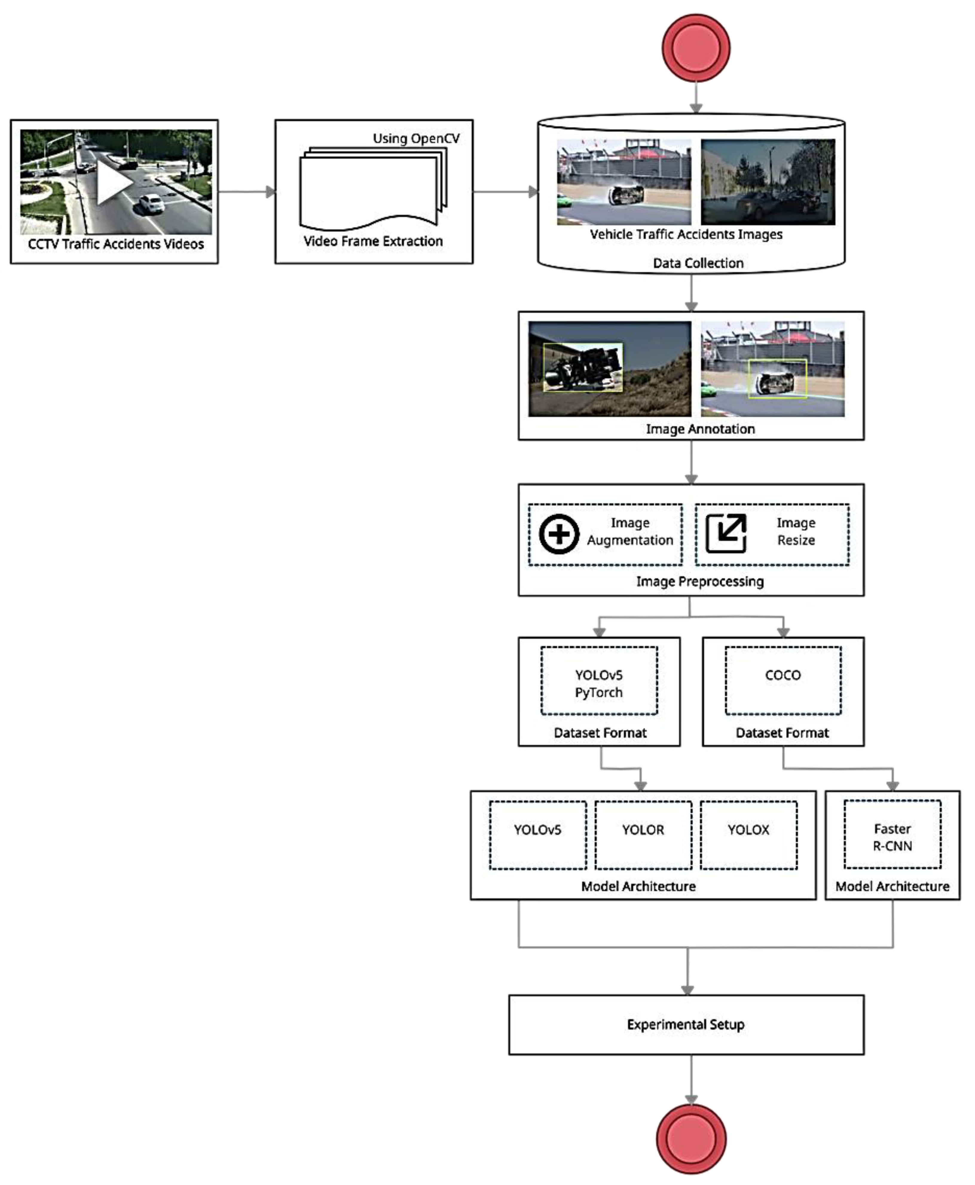 Bdcc 07 00022 g004 Bdcc 07 00022 g004