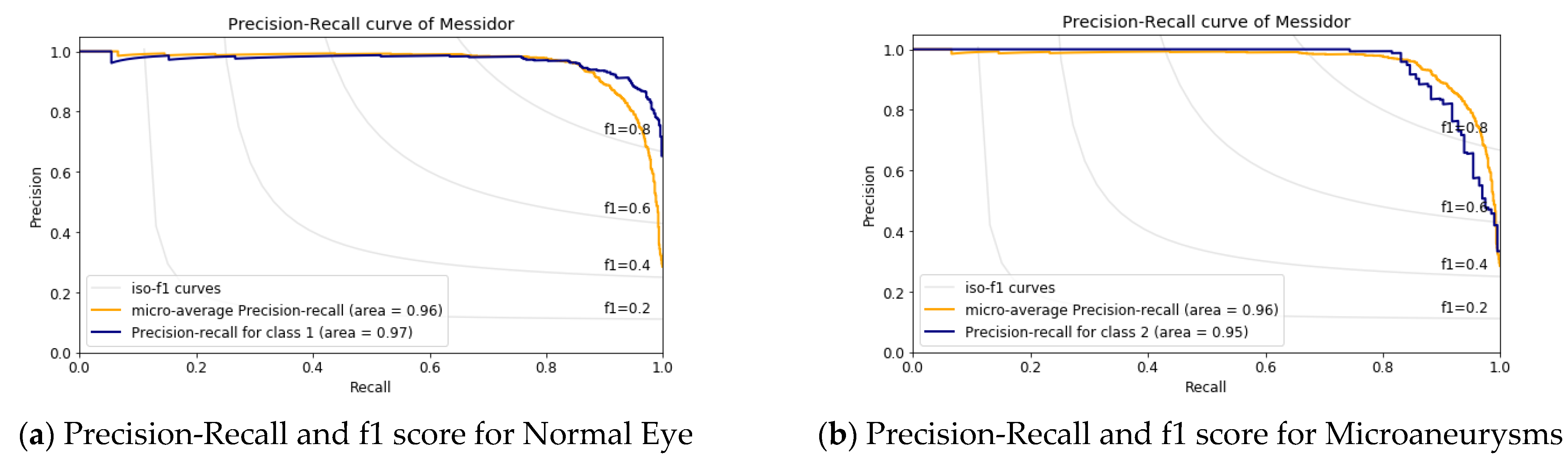 Bdcc 07 00025 g009a Bdcc 07 00025 g009a
