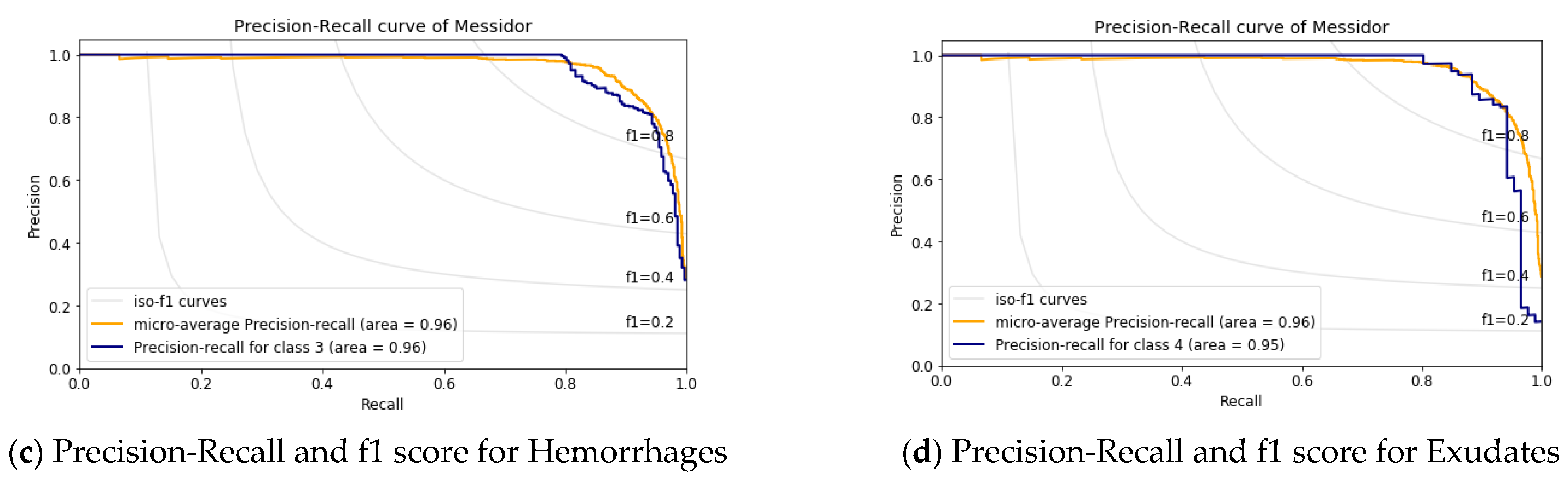 Bdcc 07 00025 g009b Bdcc 07 00025 g009b