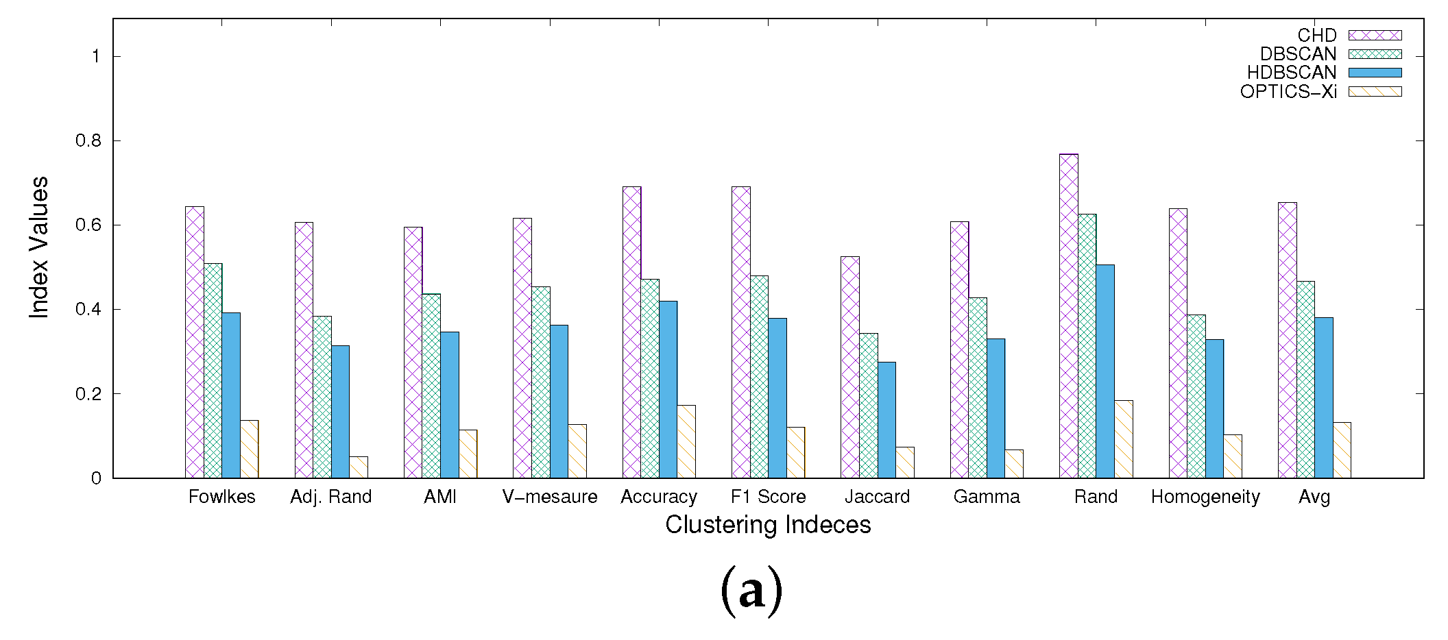 Bdcc 07 00029 g006a 550