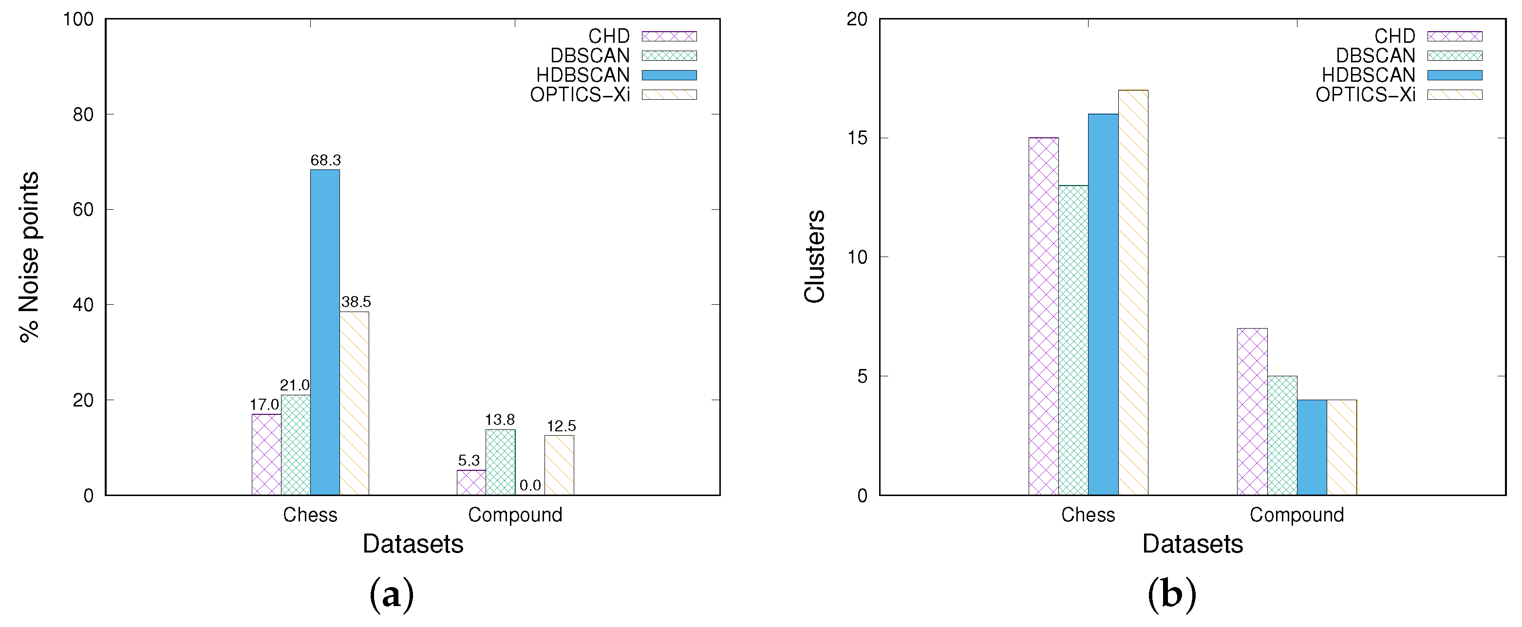 Bdcc 07 00029 g007 550