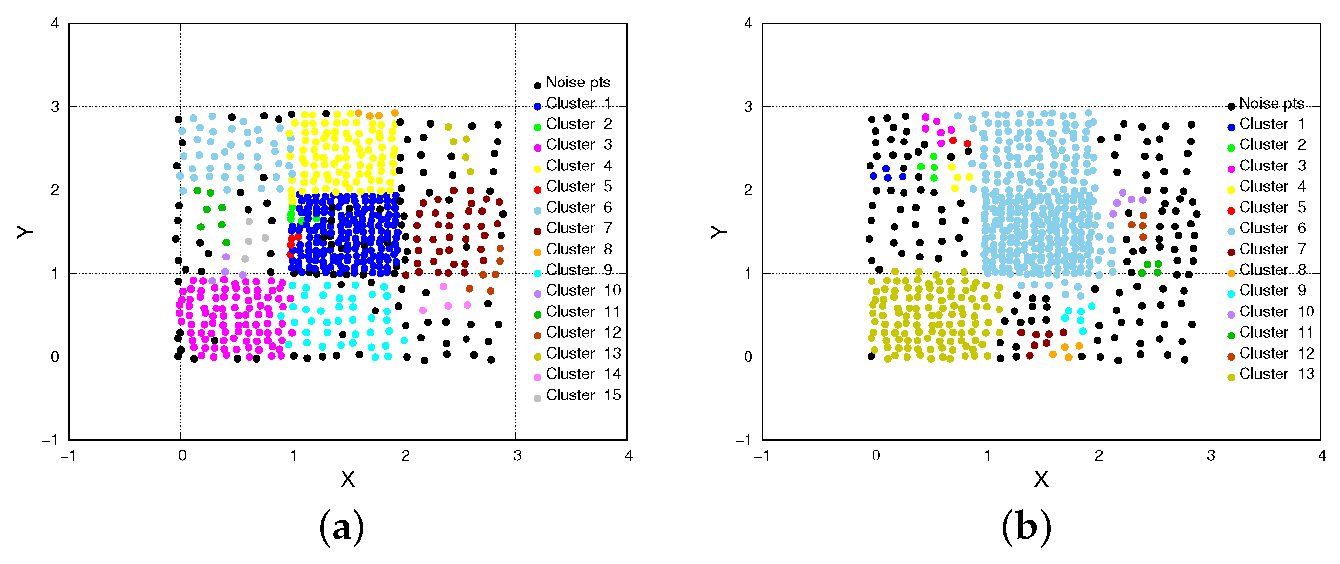 Bdcc 07 00029 g008a 550