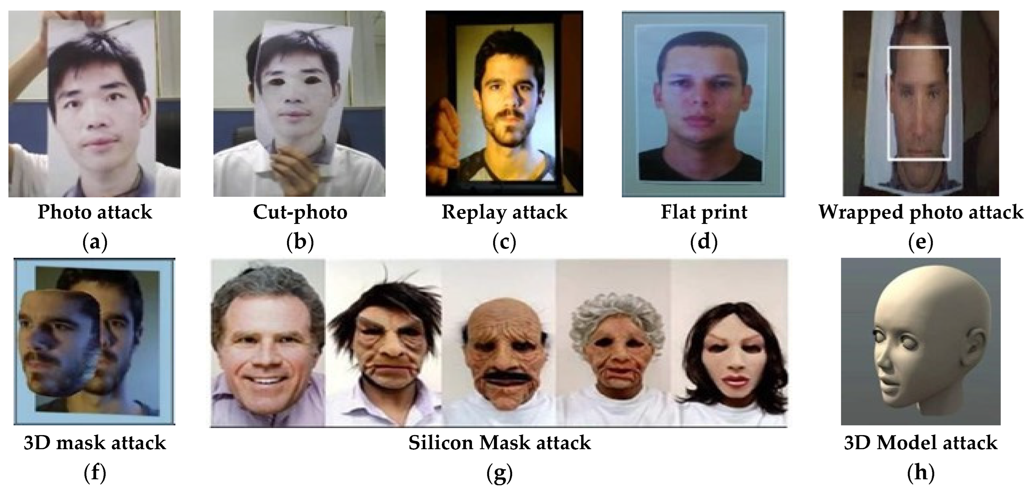 Bdcc 07 00037 g006 Bdcc 07 00037 g006