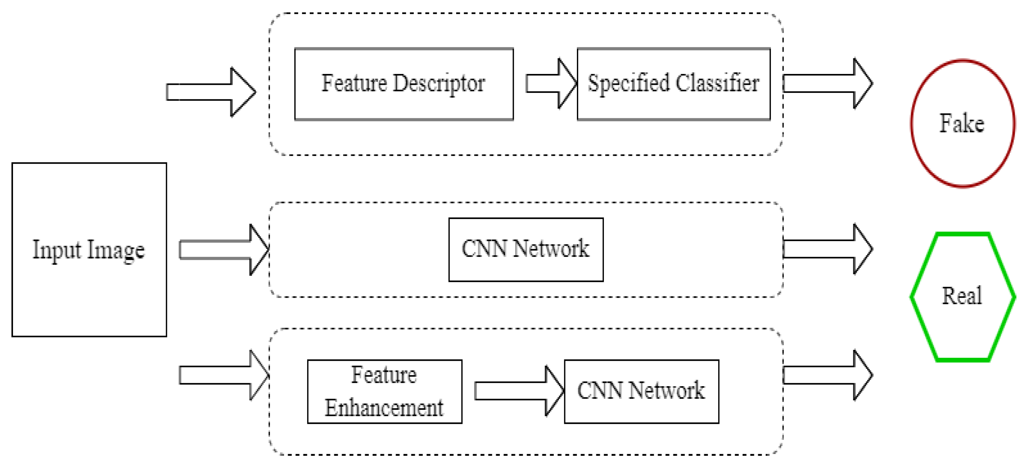 Bdcc 07 00037 g008 Bdcc 07 00037 g008