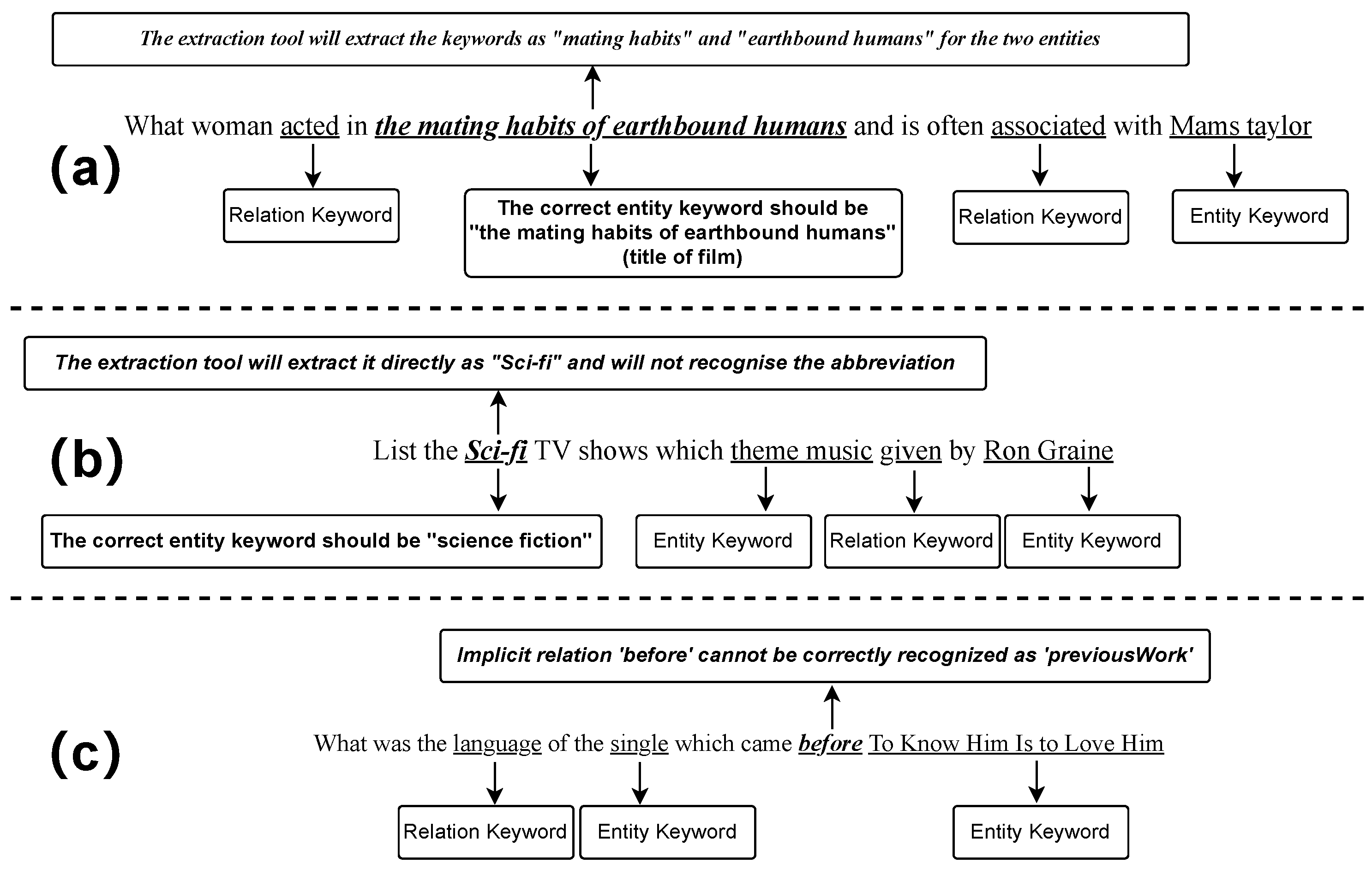 Bdcc 07 00056 g001 550