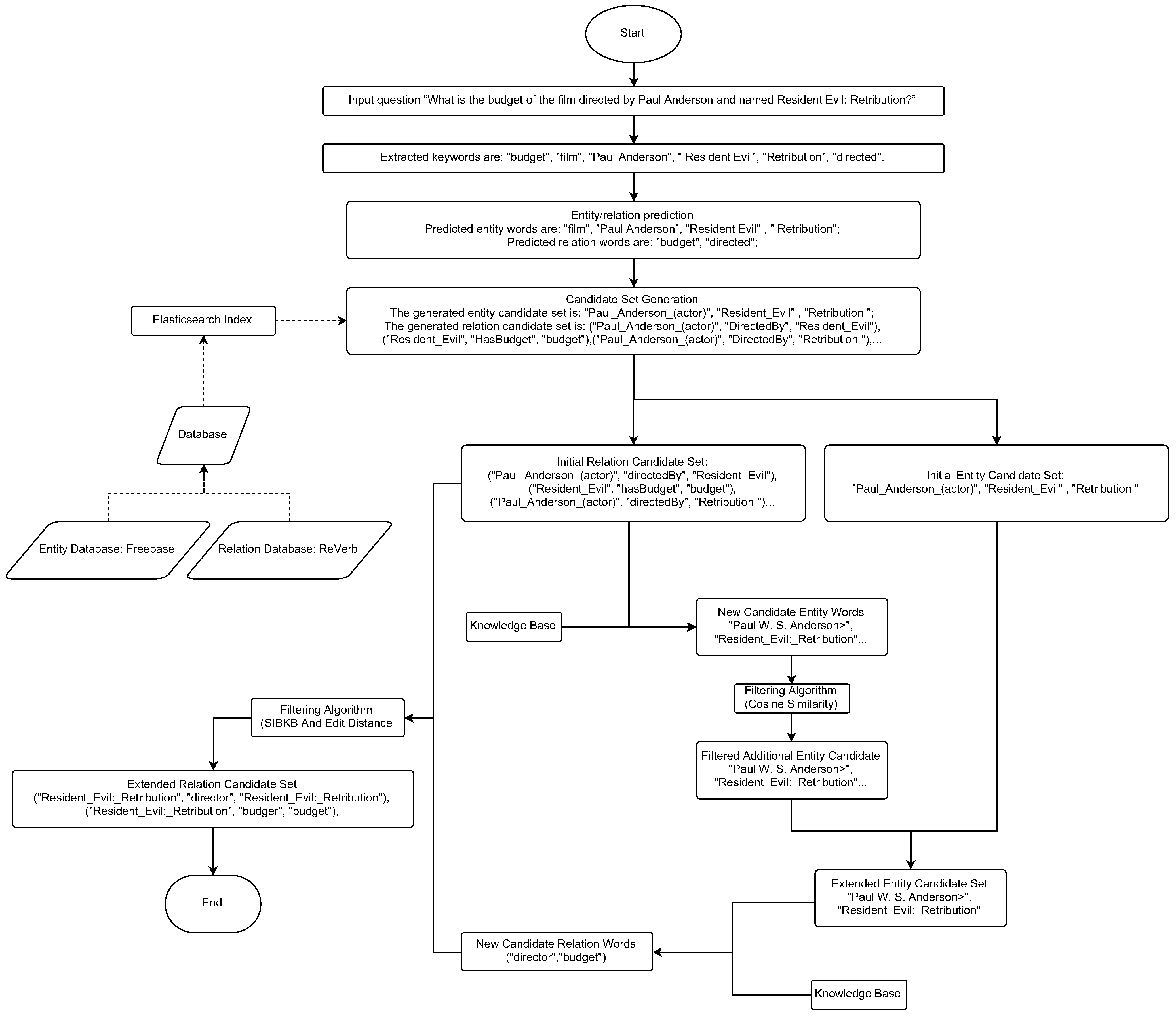 Bdcc 07 00056 g003 550