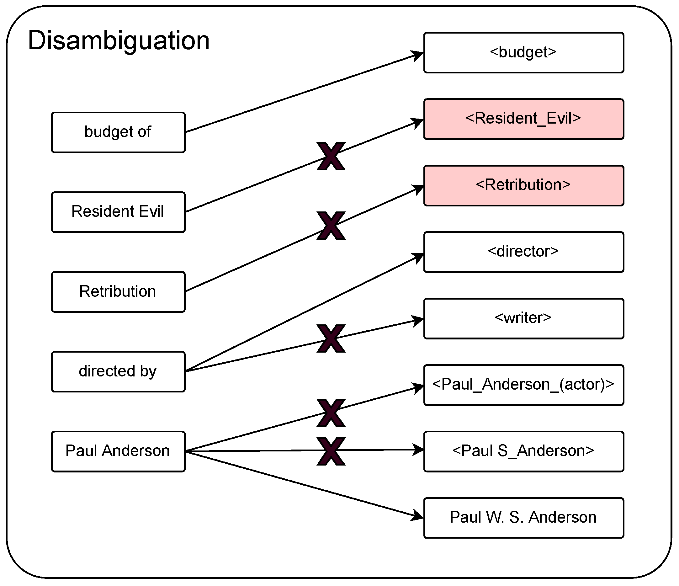 Bdcc 07 00056 g006 550