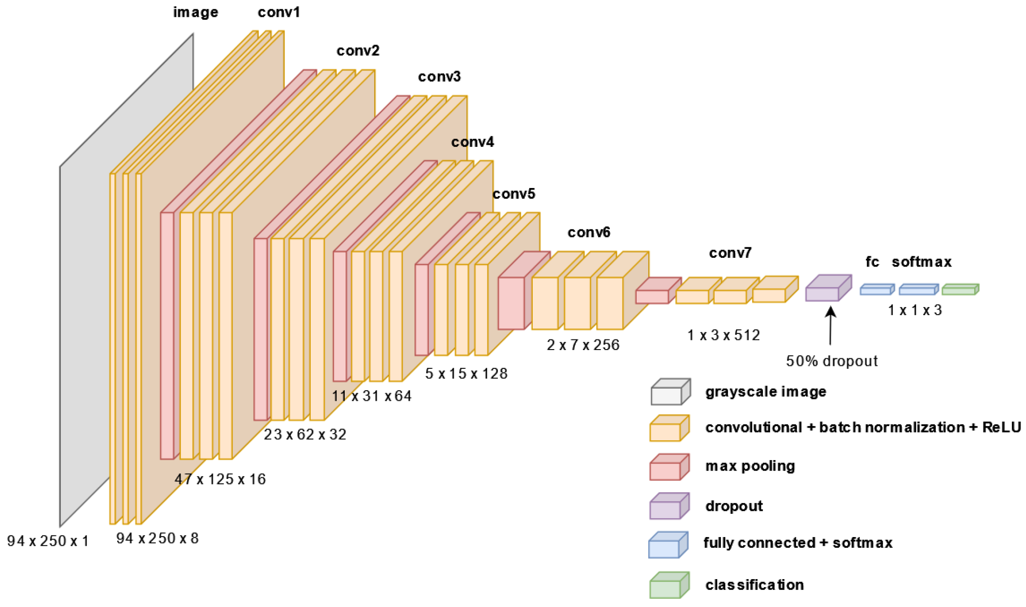 Bdcc 07 00061 g004 Bdcc 07 00061 g004