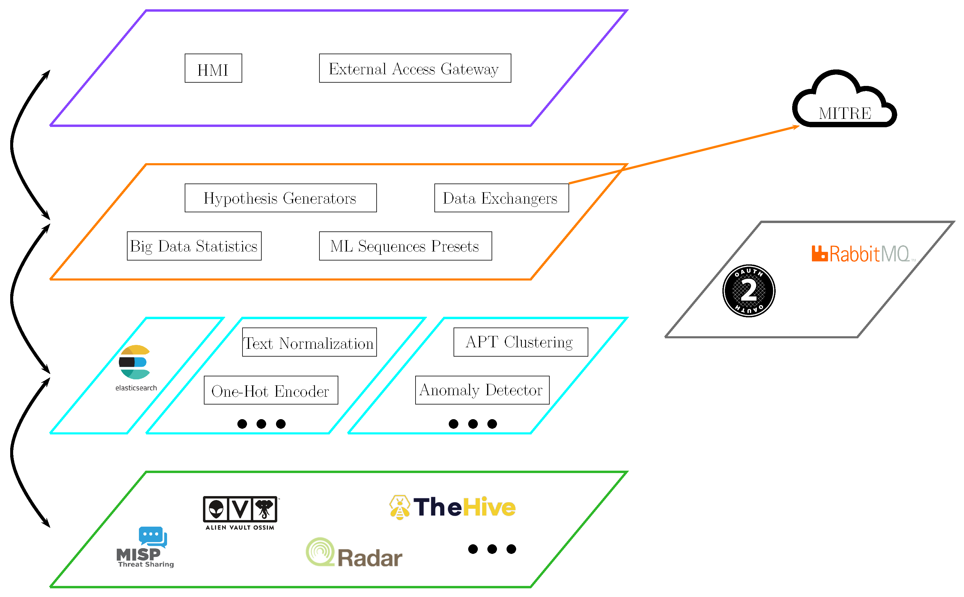 Bdcc 07 00065 g002 Bdcc 07 00065 g002