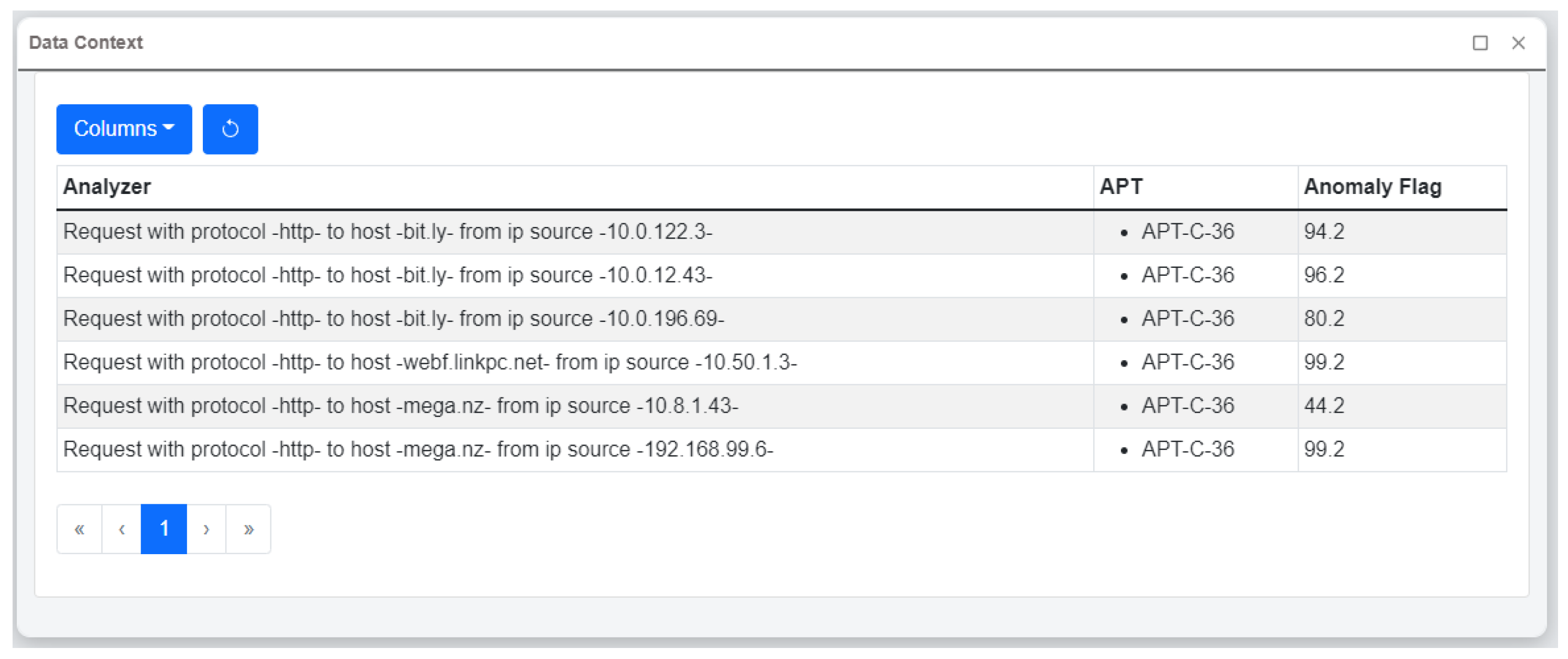 Bdcc 07 00065 g004 Bdcc 07 00065 g004