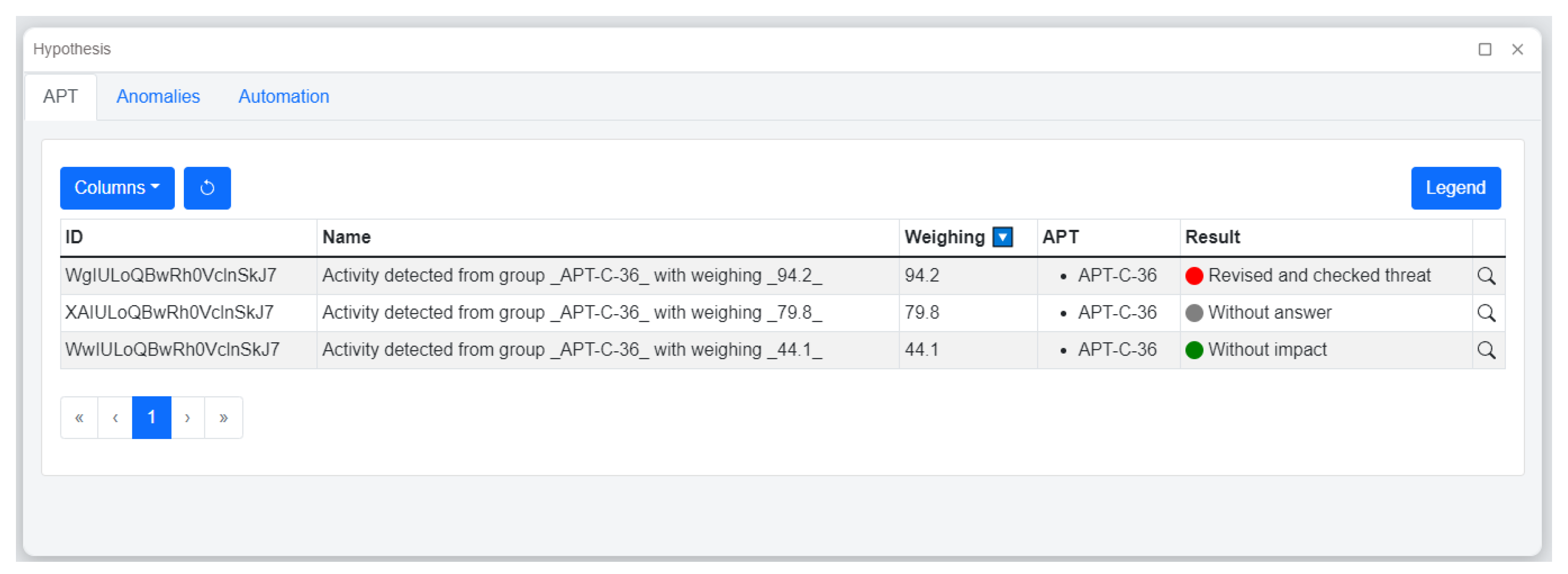 Bdcc 07 00065 g005 Bdcc 07 00065 g005