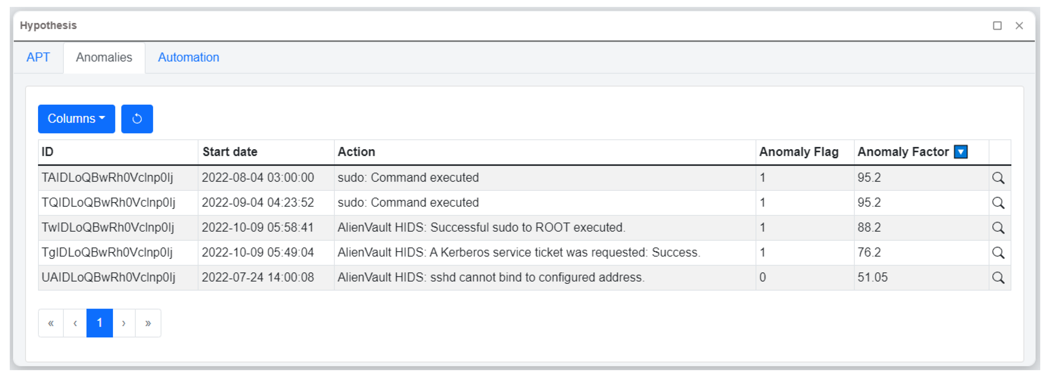 Bdcc 07 00065 g007 Bdcc 07 00065 g007