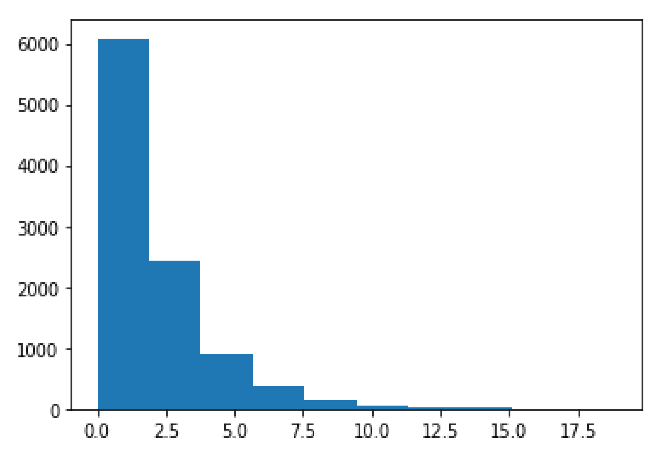 Bdcc 07 00069 g009 Bdcc 07 00069 g009