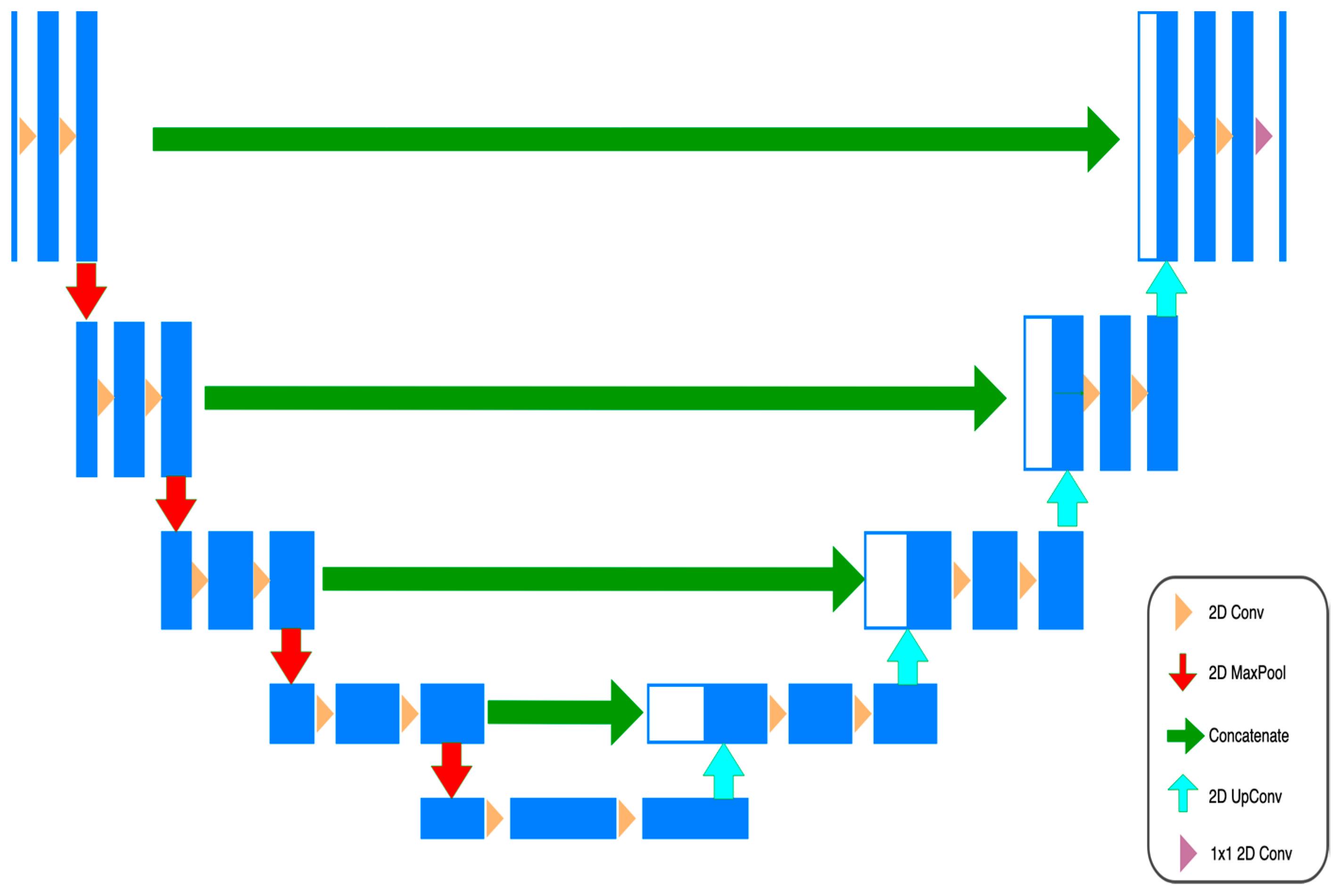 Bdcc 07 00082 g001 Bdcc 07 00082 g001