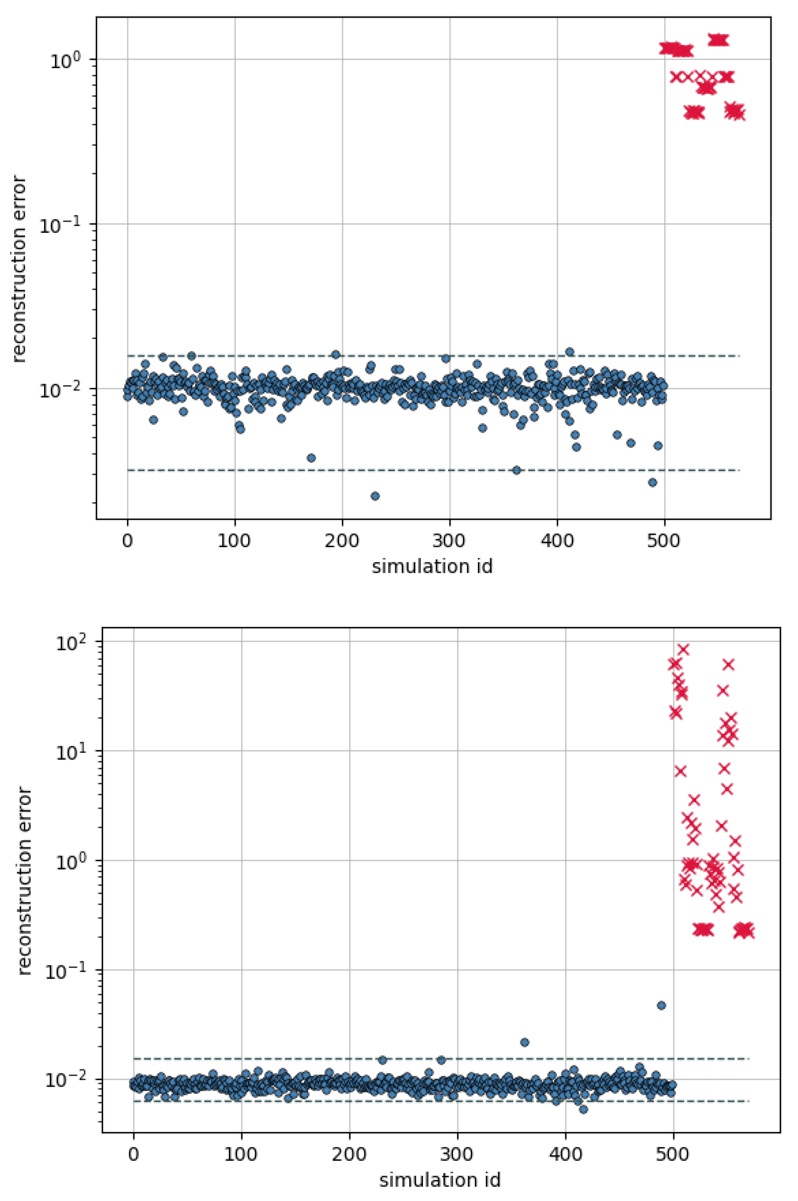 Bdcc 07 00099 g010 Bdcc 07 00099 g010