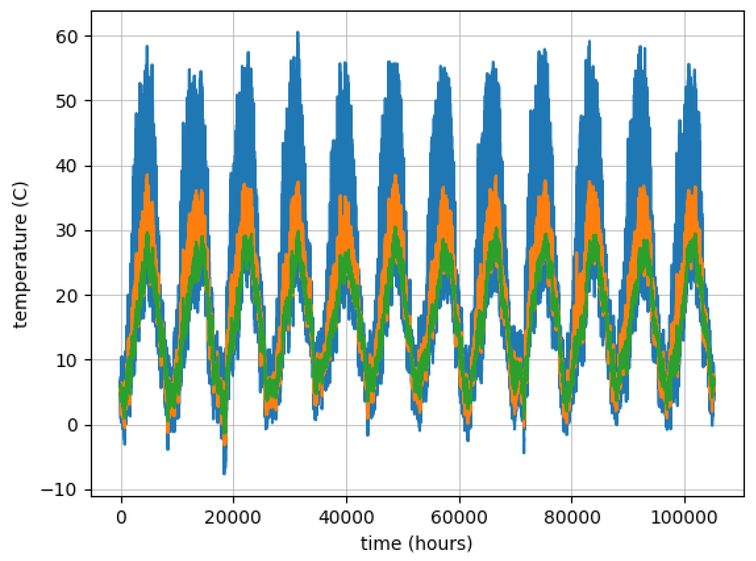 Bdcc 07 00099 g012 Bdcc 07 00099 g012