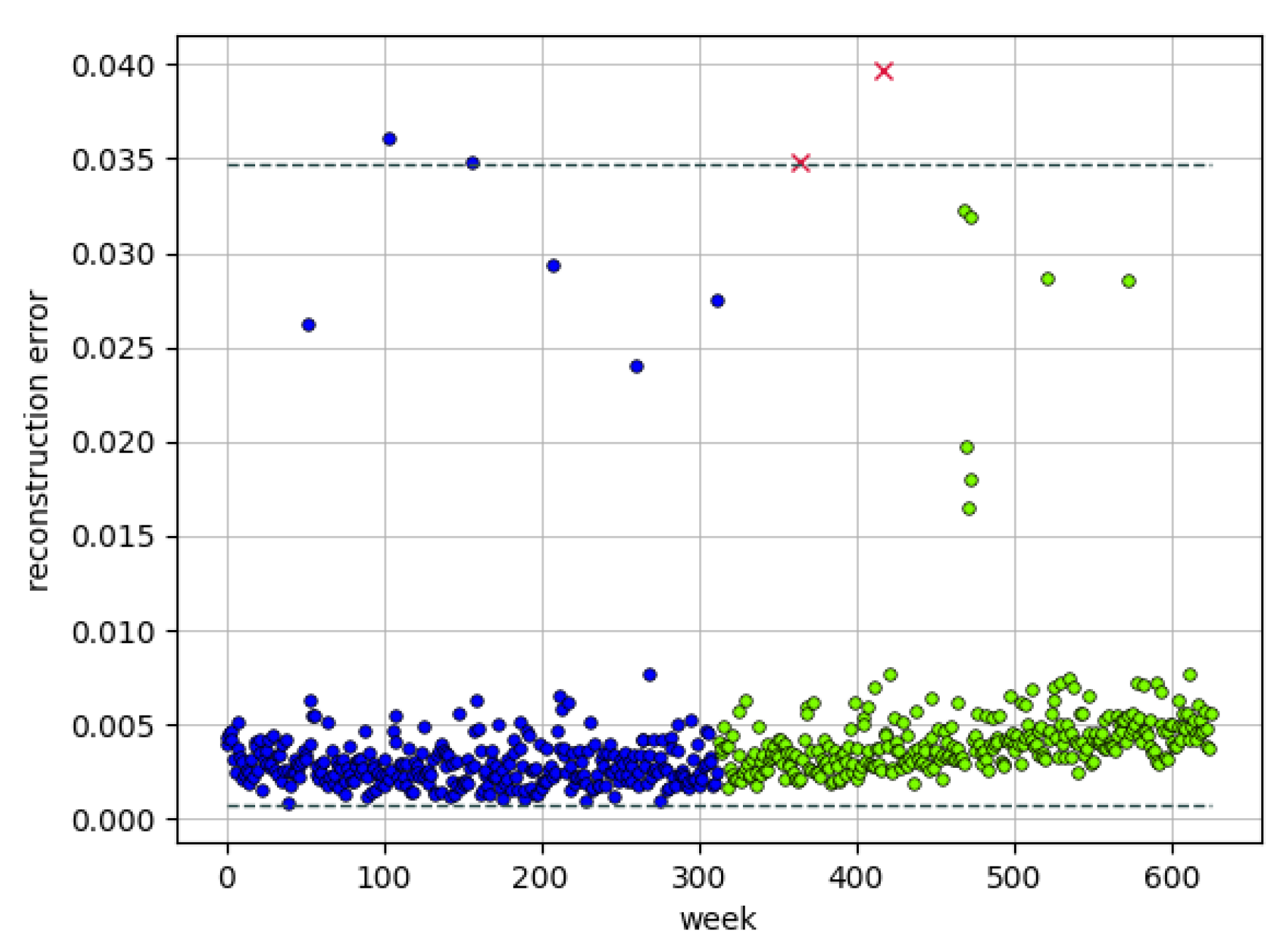 Bdcc 07 00099 g015 Bdcc 07 00099 g015