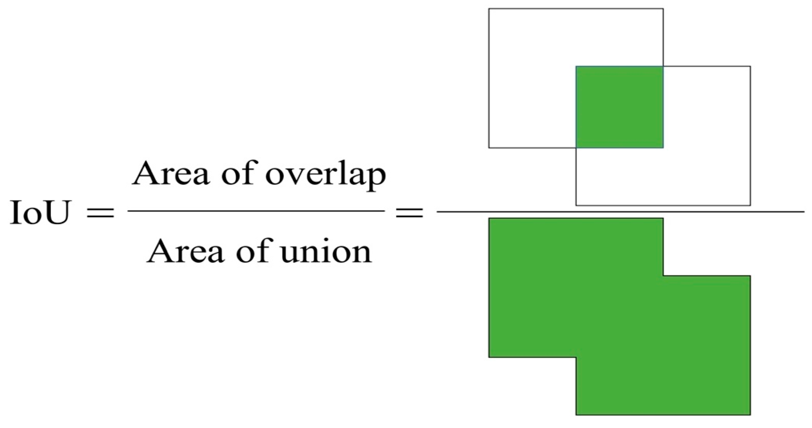 Bdcc 07 00103 g003 Bdcc 07 00103 g003