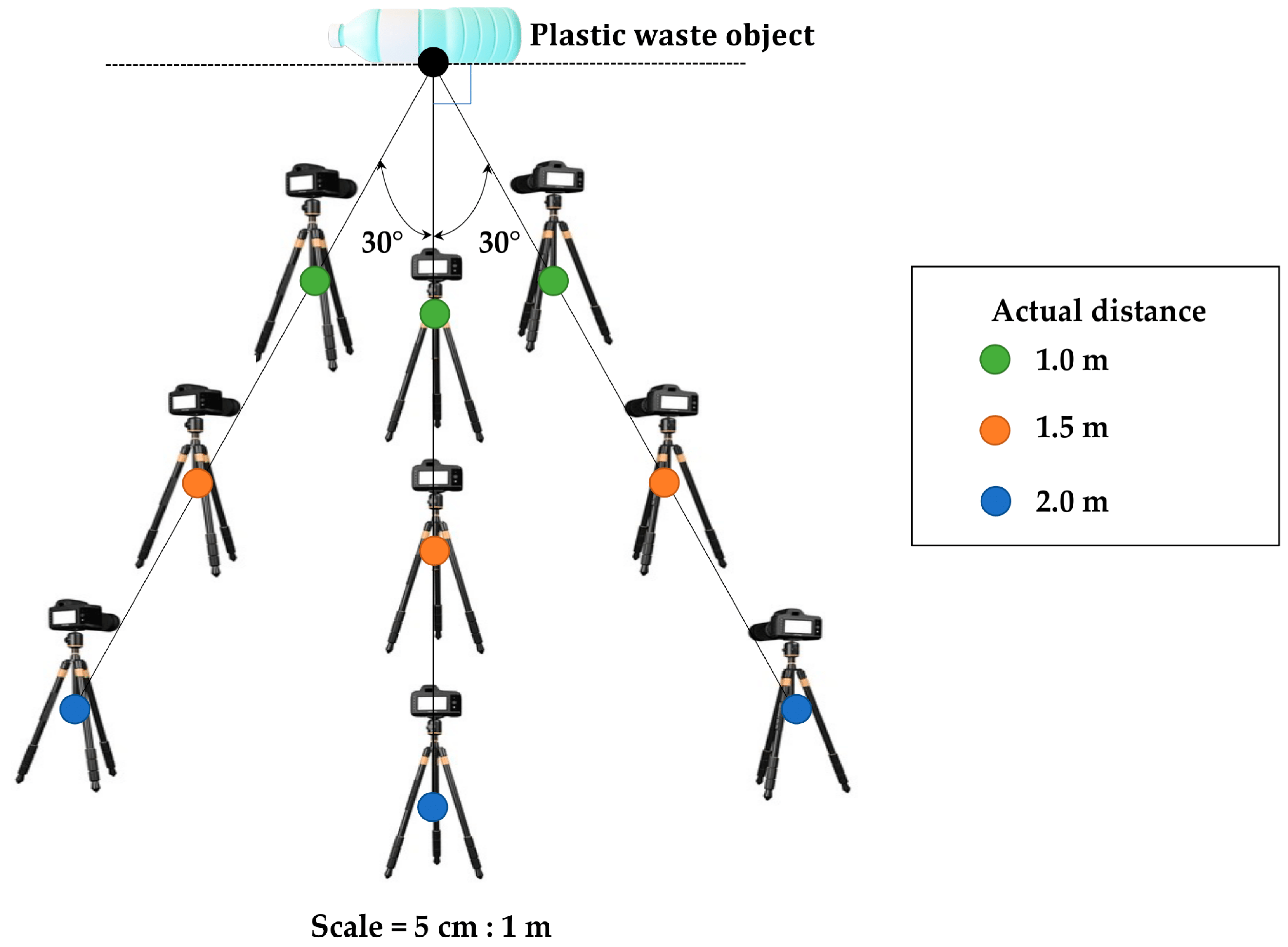 Bdcc 07 00103 g005 Bdcc 07 00103 g005