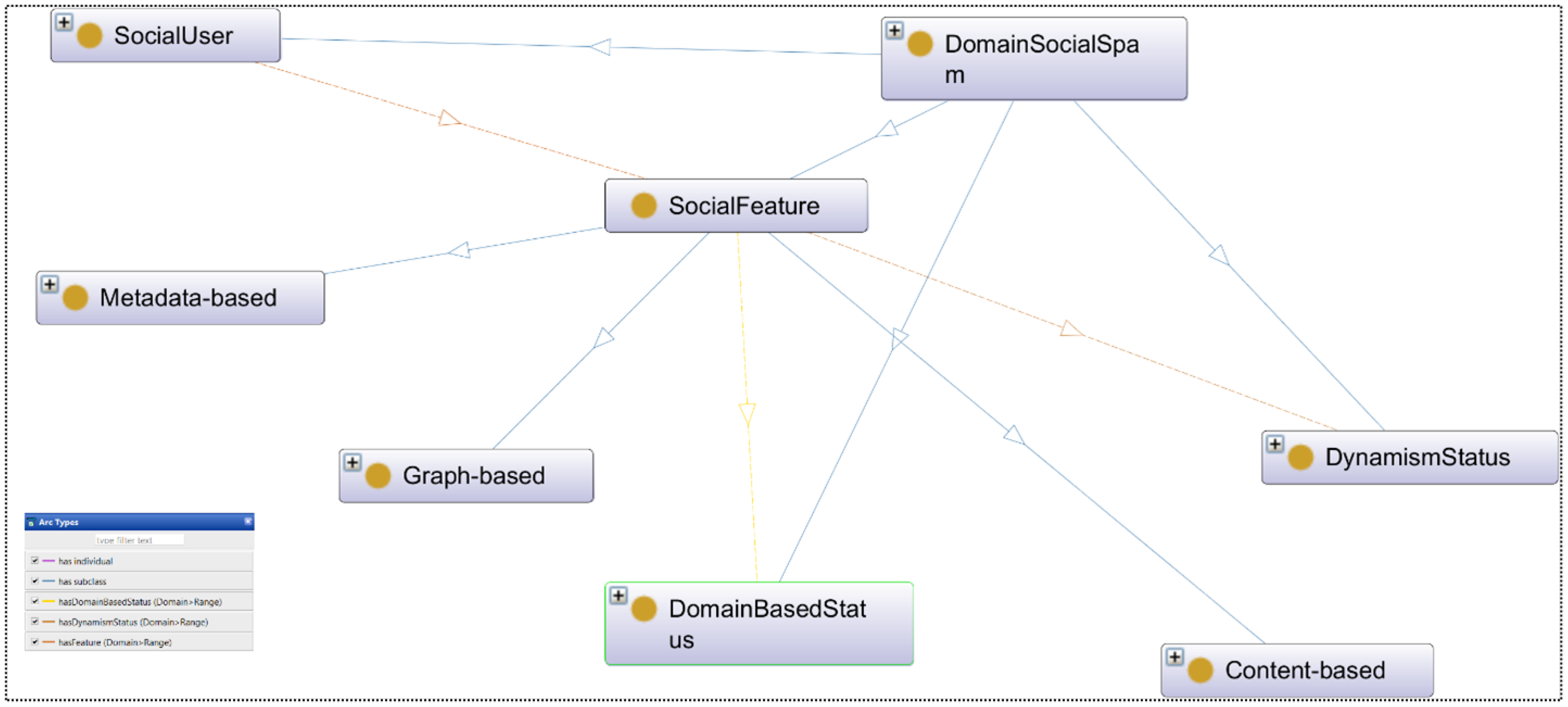 Bdcc 07 00109 g002 Bdcc 07 00109 g002