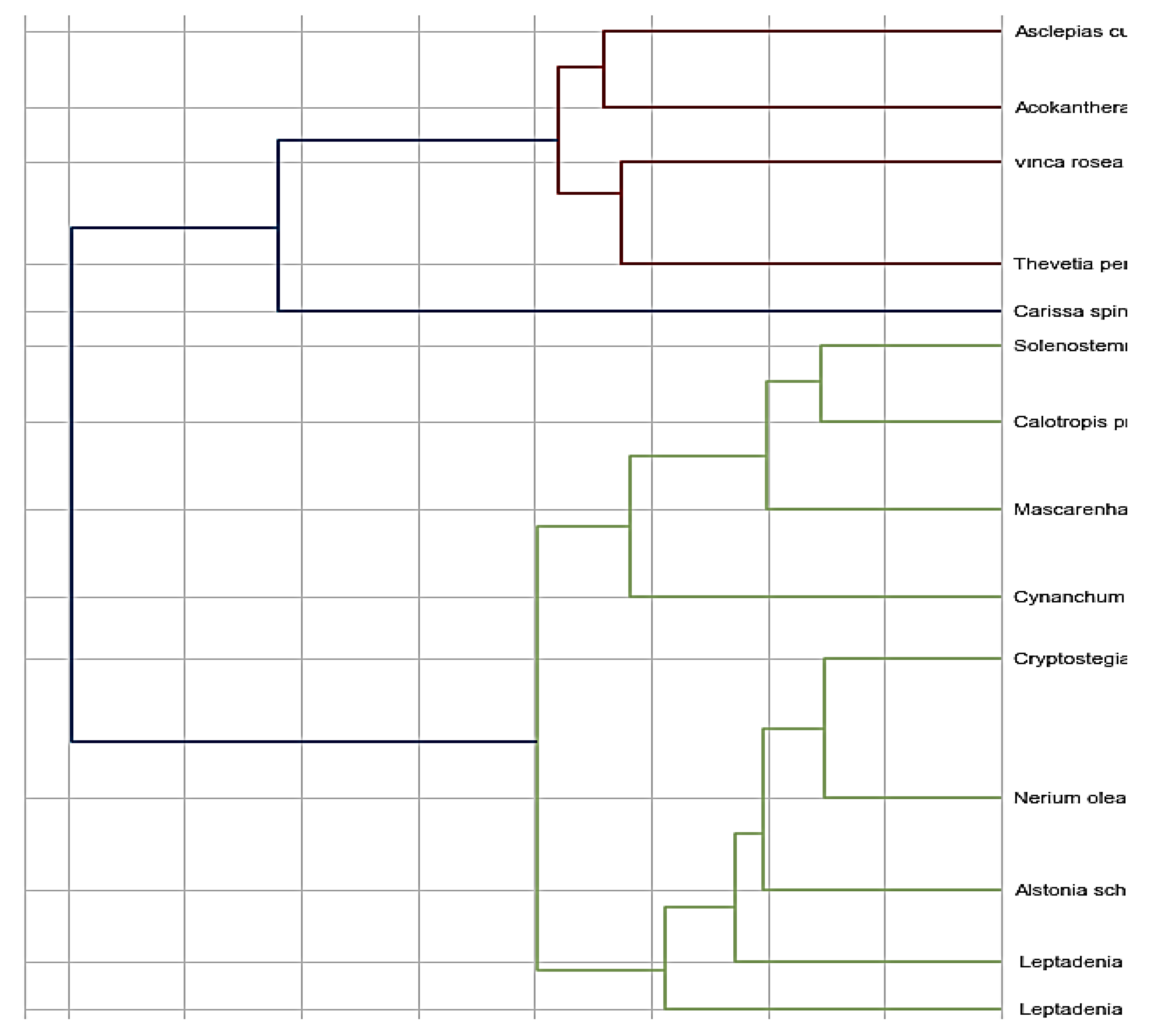 Bdcc 07 00128 g007 Bdcc 07 00128 g007