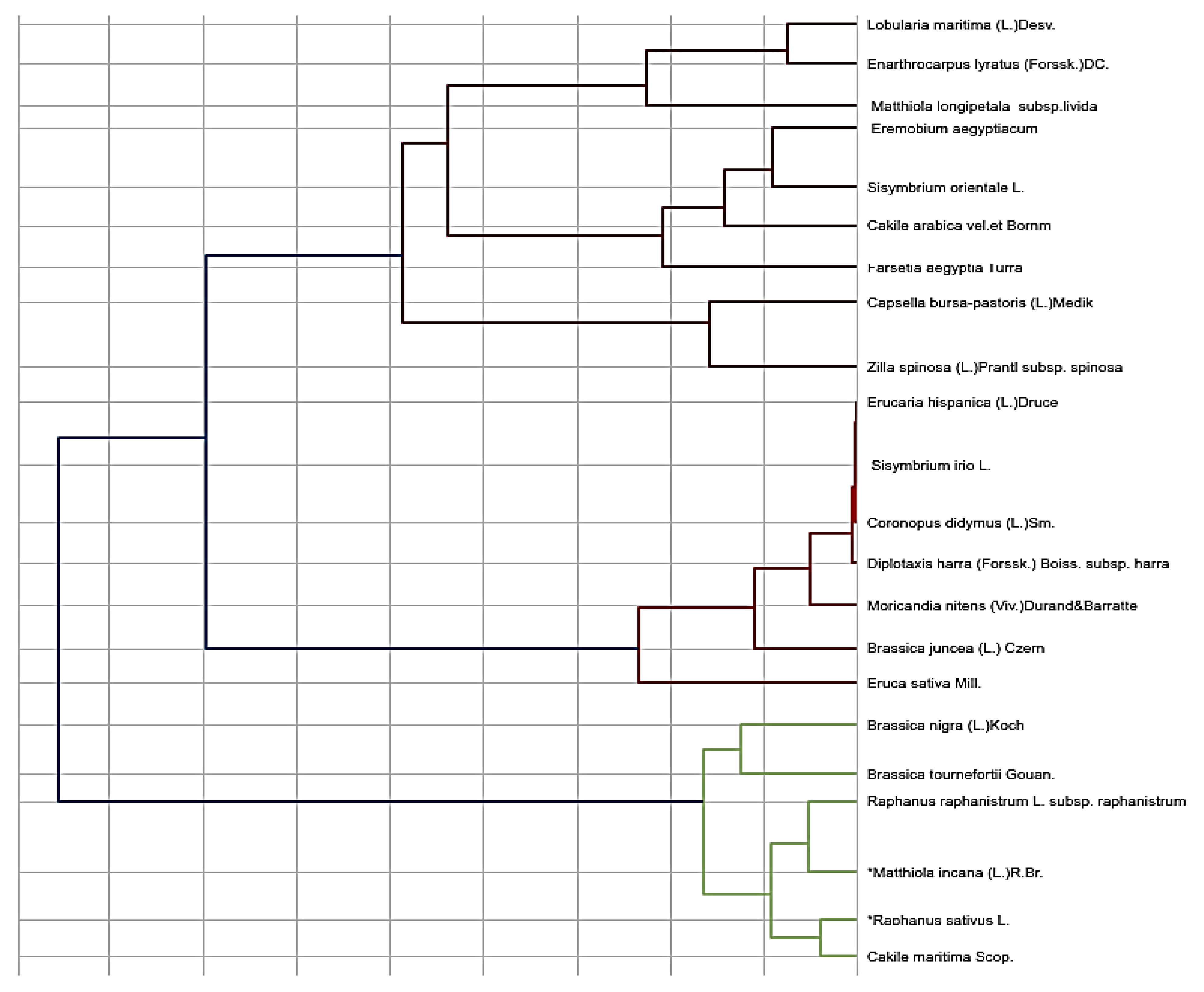 Bdcc 07 00128 g008 Bdcc 07 00128 g008
